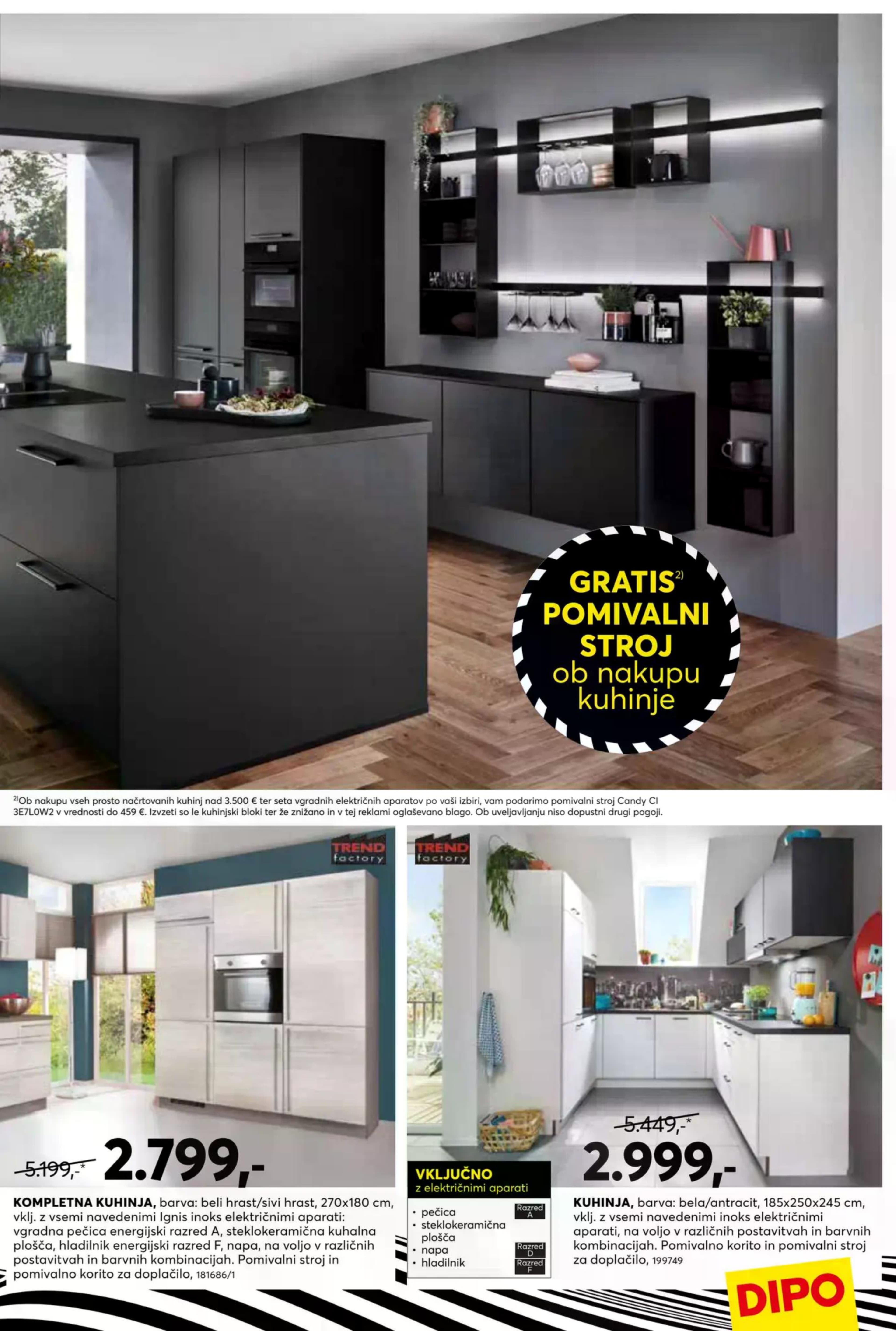 Page from catalog: Črni Petek