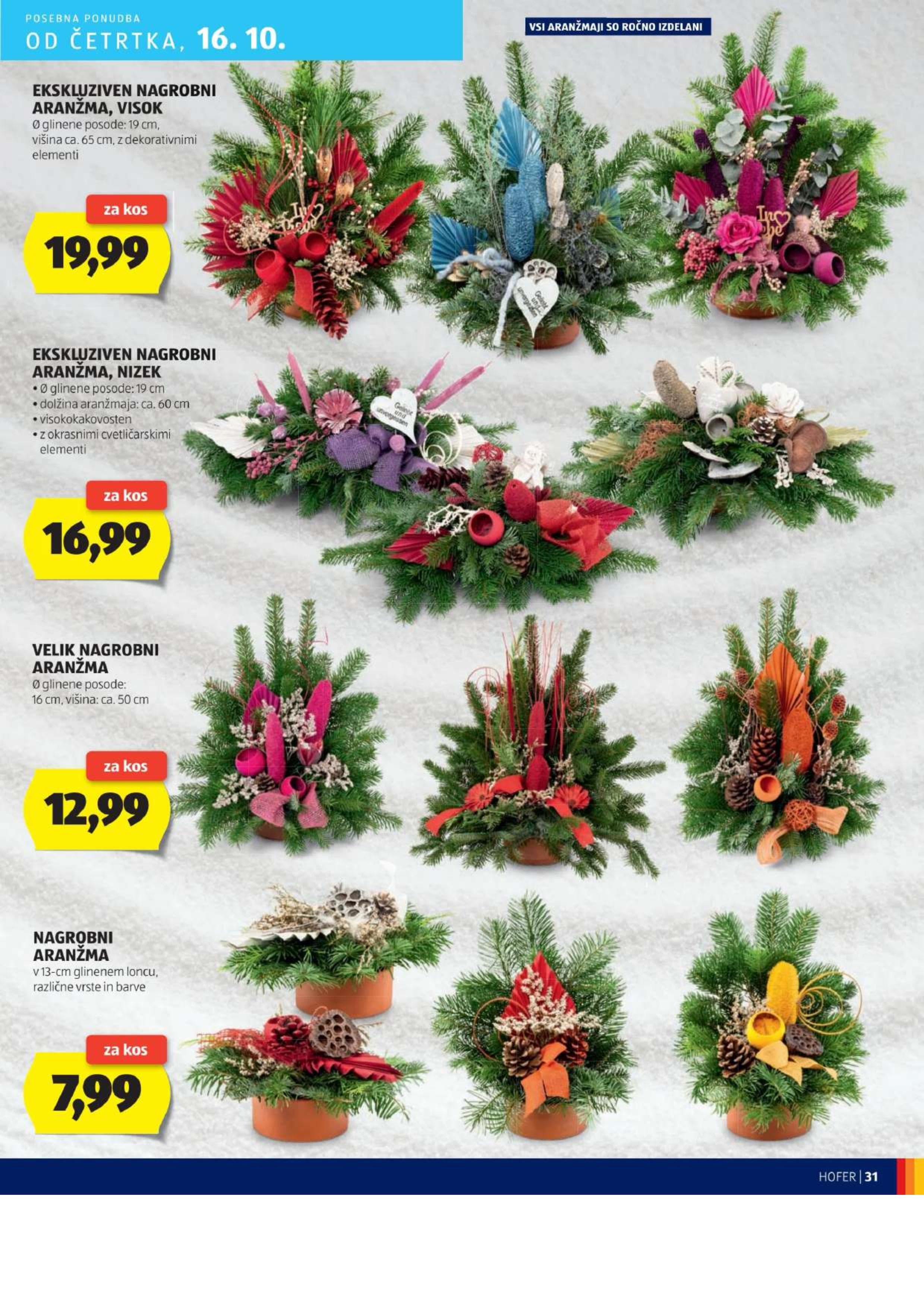 Page from catalog: Akcijska ponudba