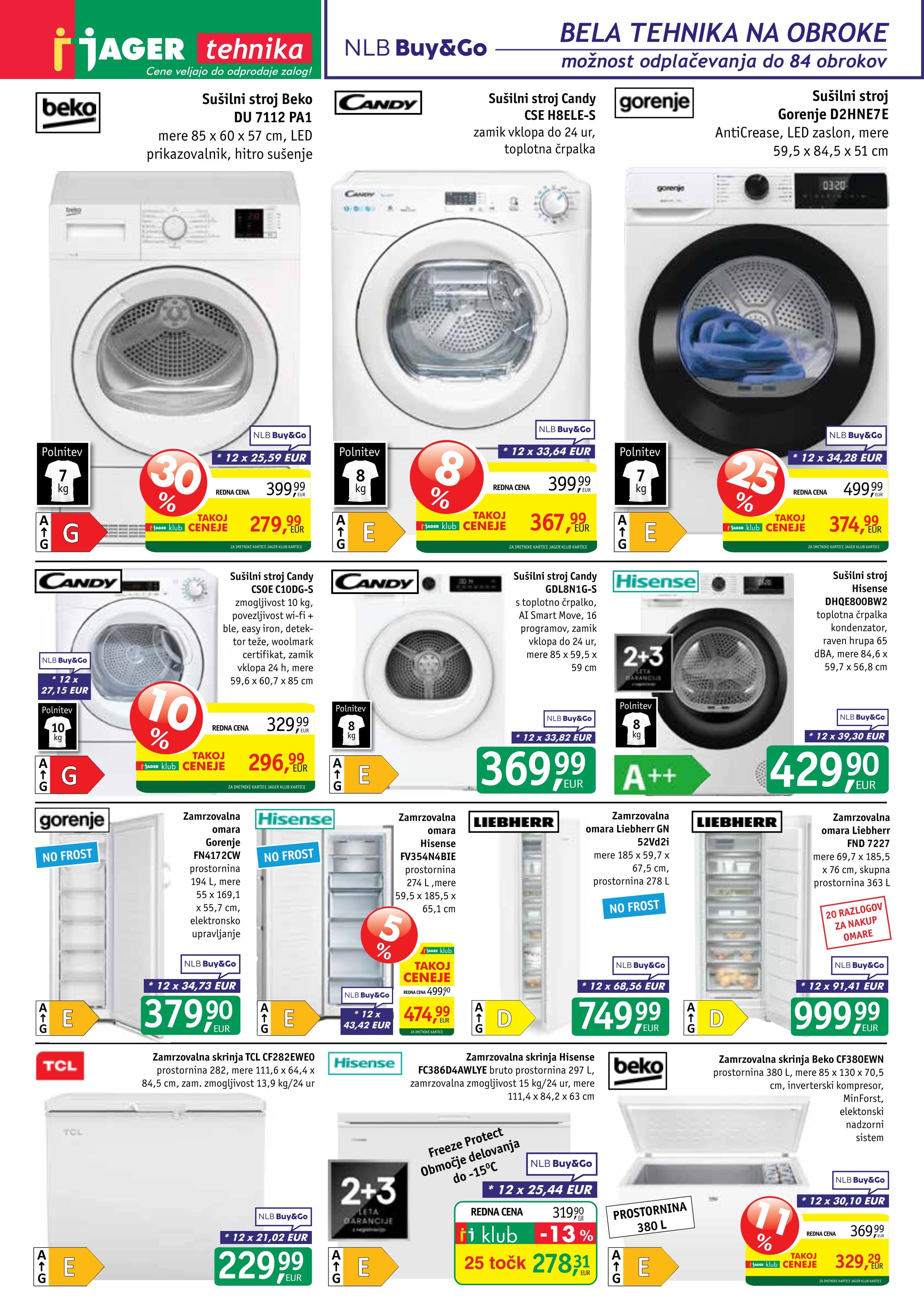 Page from catalog: Tehnika