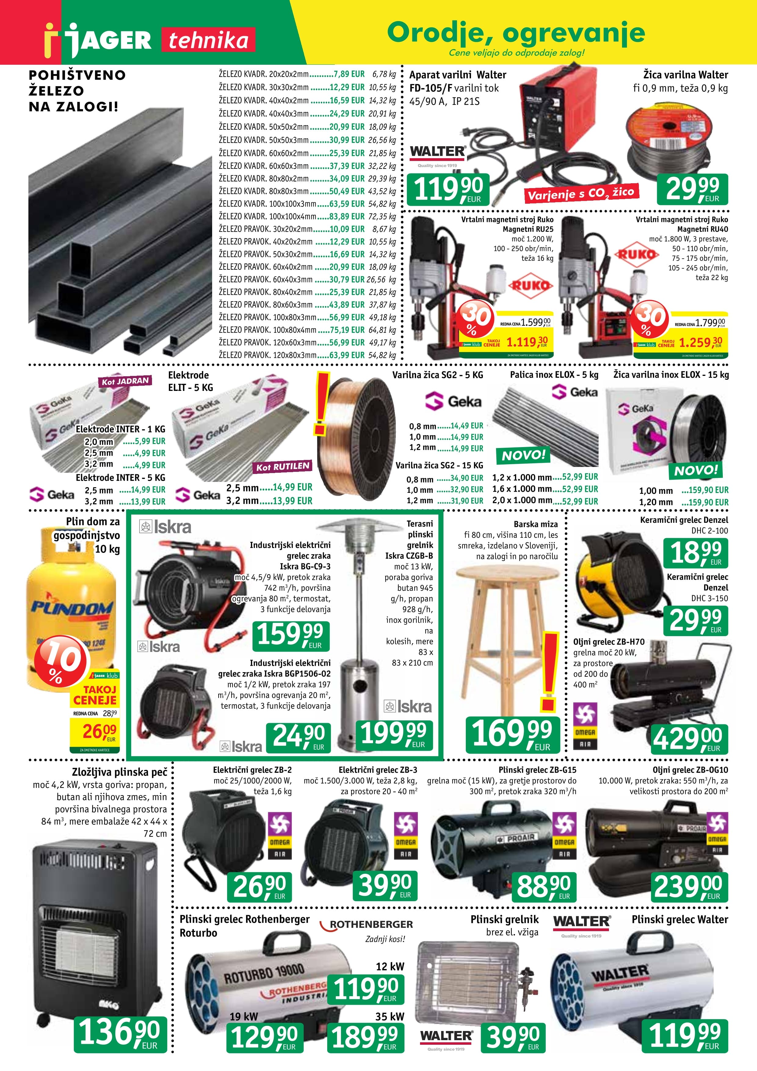 Page from catalog: Tehnika