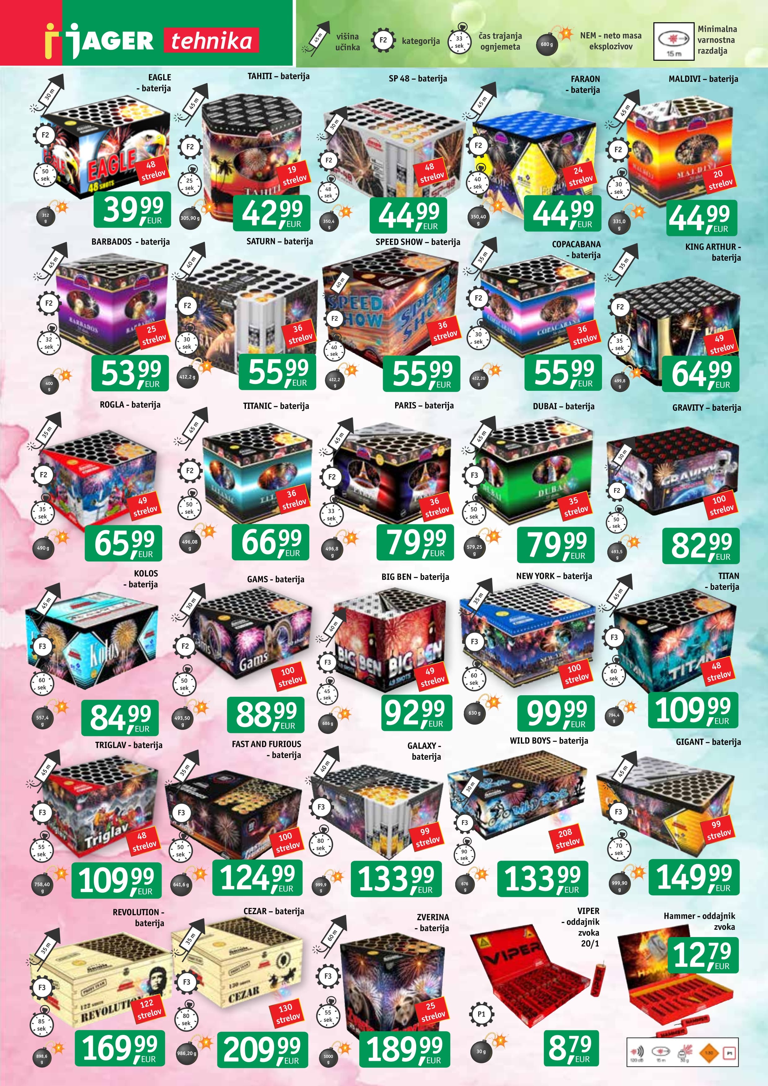 Page from catalog: Tehnika