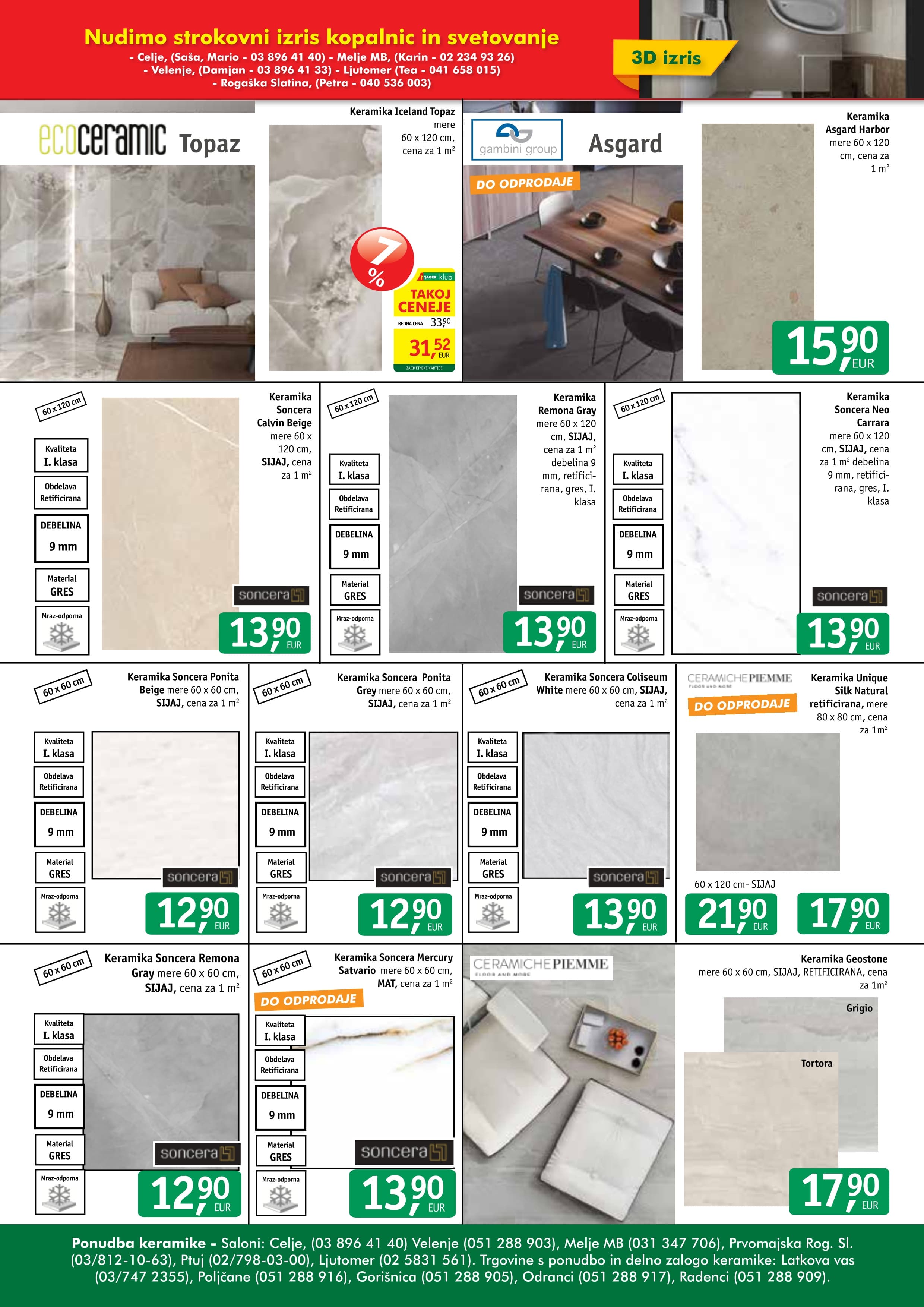 Stran 8. Jager kataloga - Tehnika