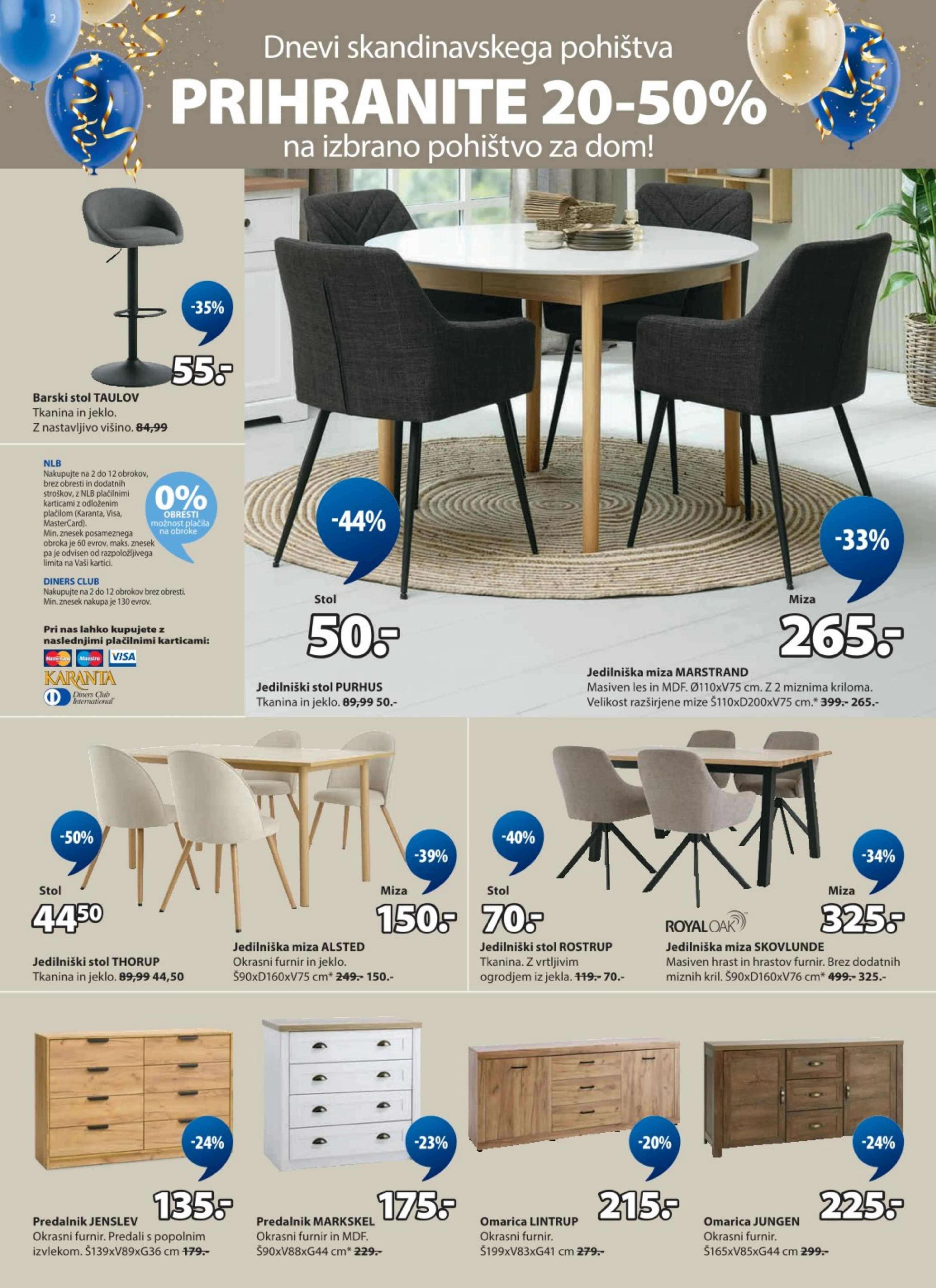 Page from catalog: Akcijska ponudba