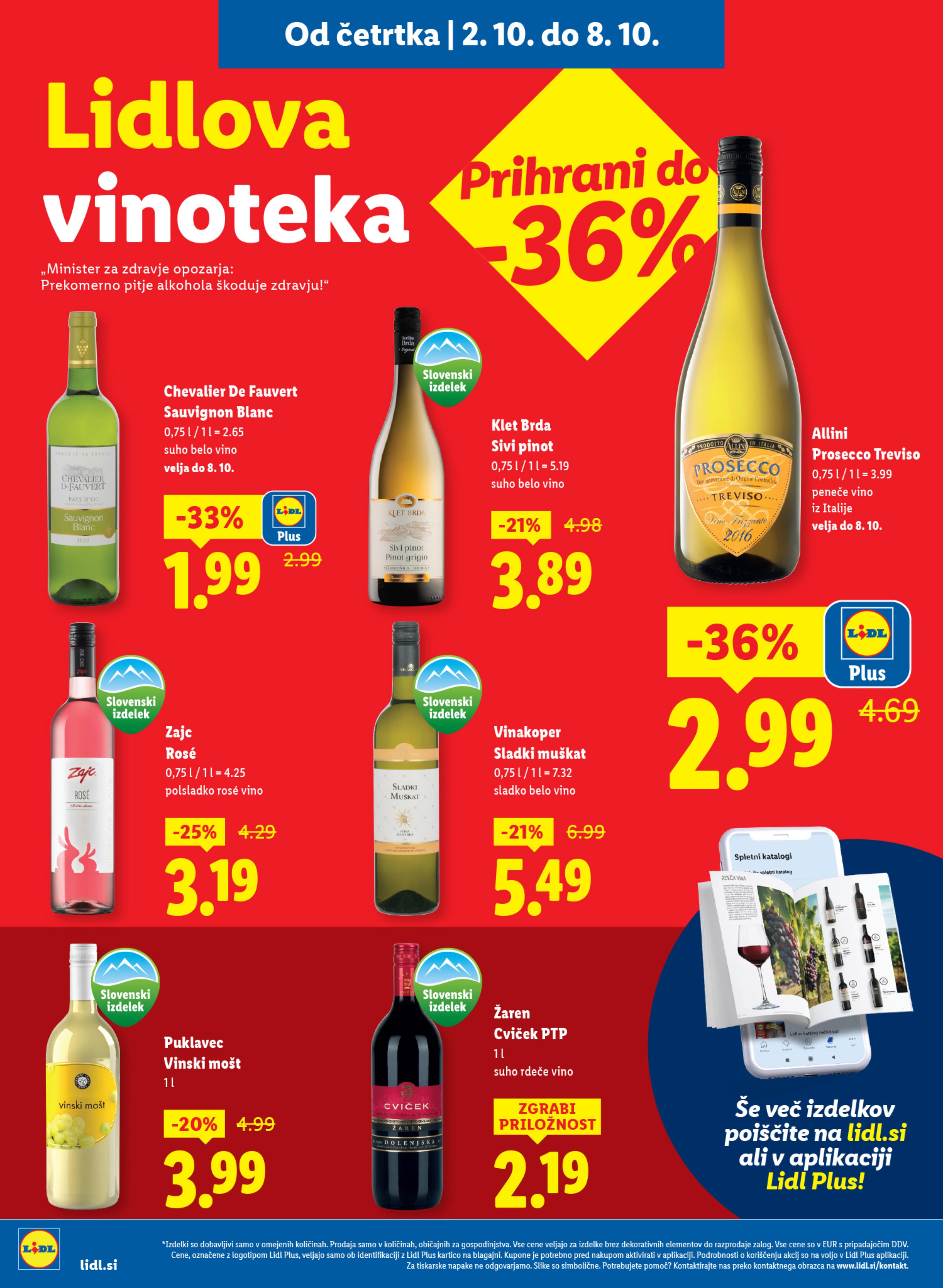 Page from catalog: Splača se