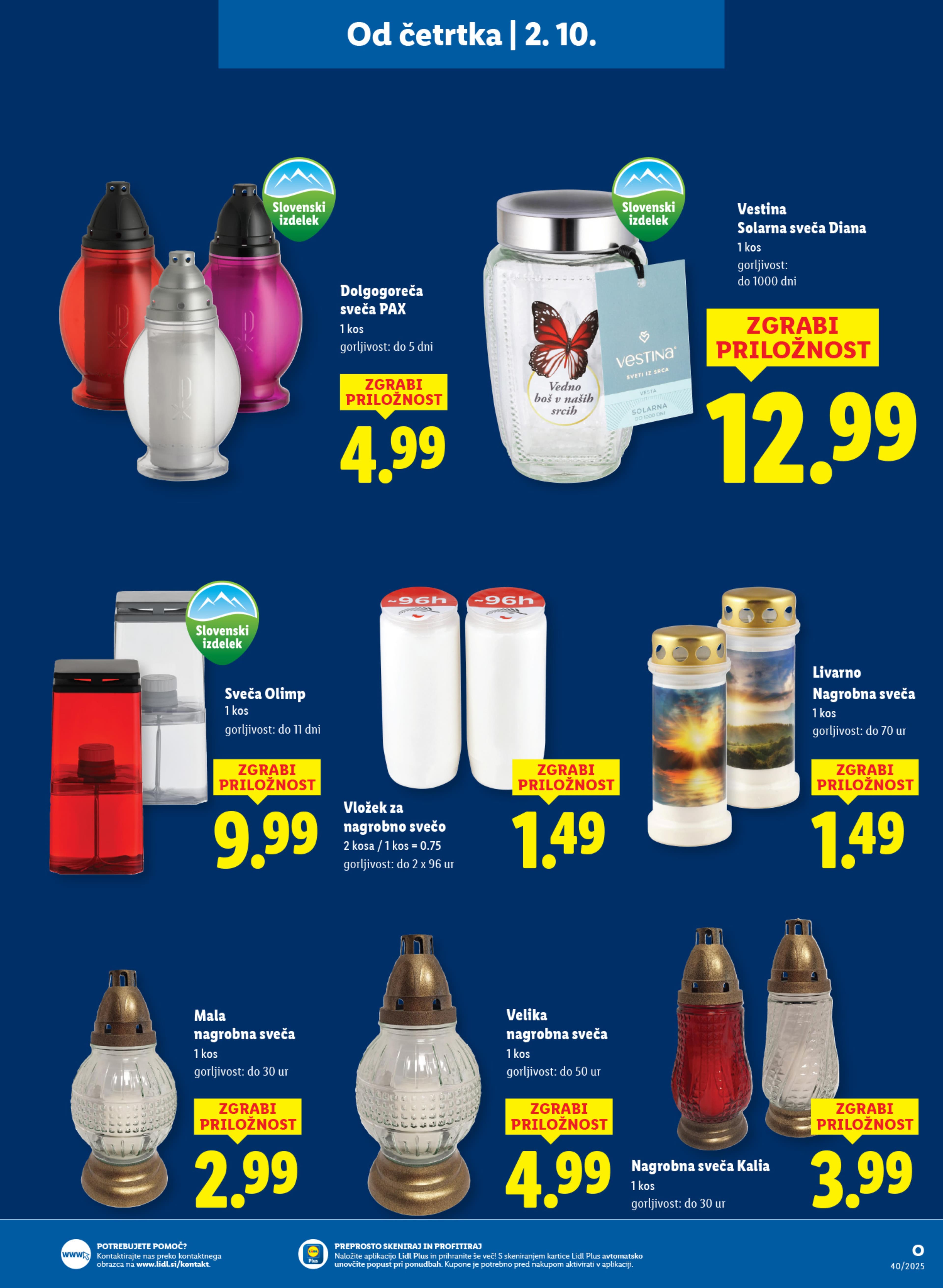 Page from catalog: Splača se