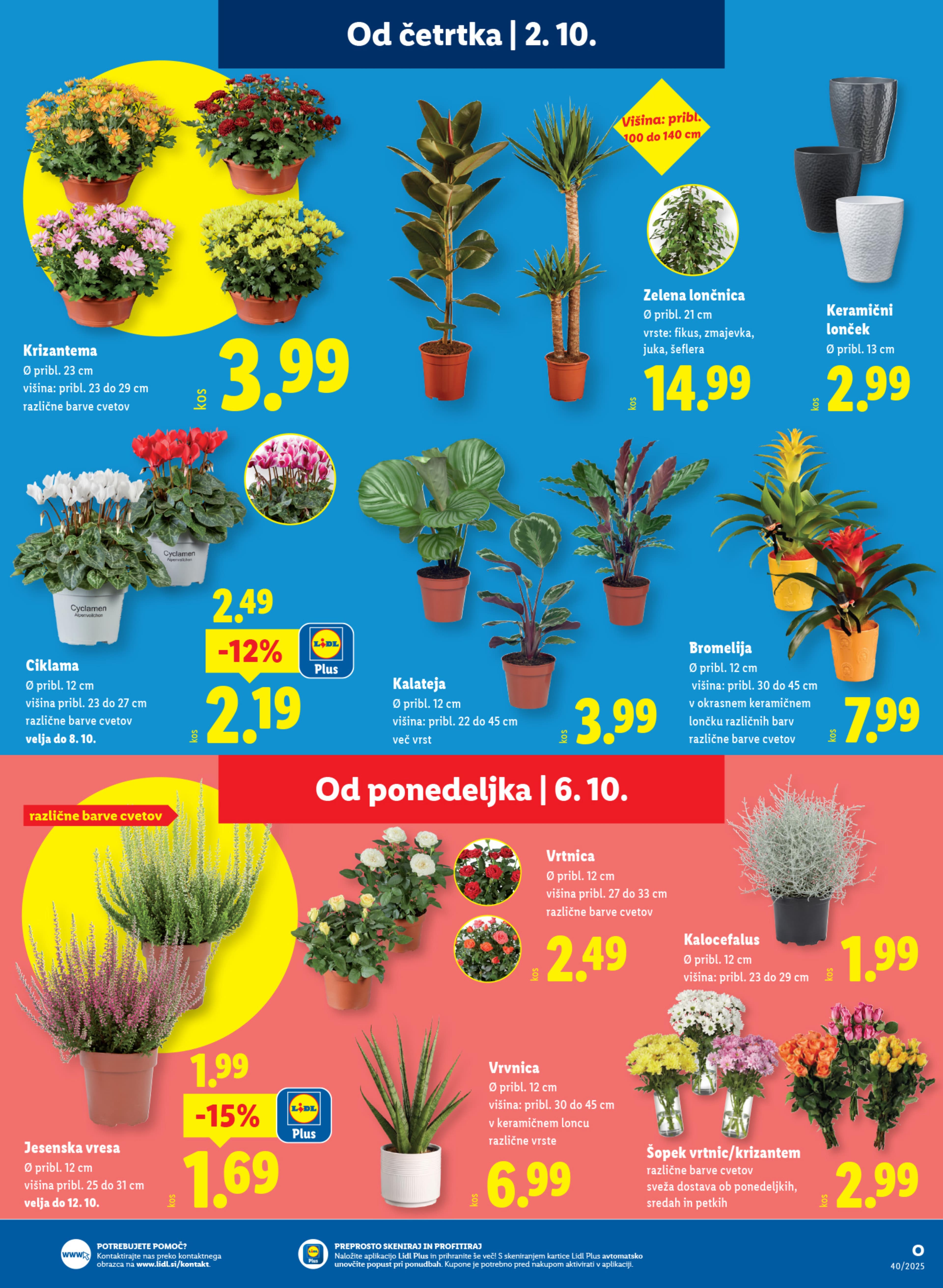 Page from catalog: Splača se