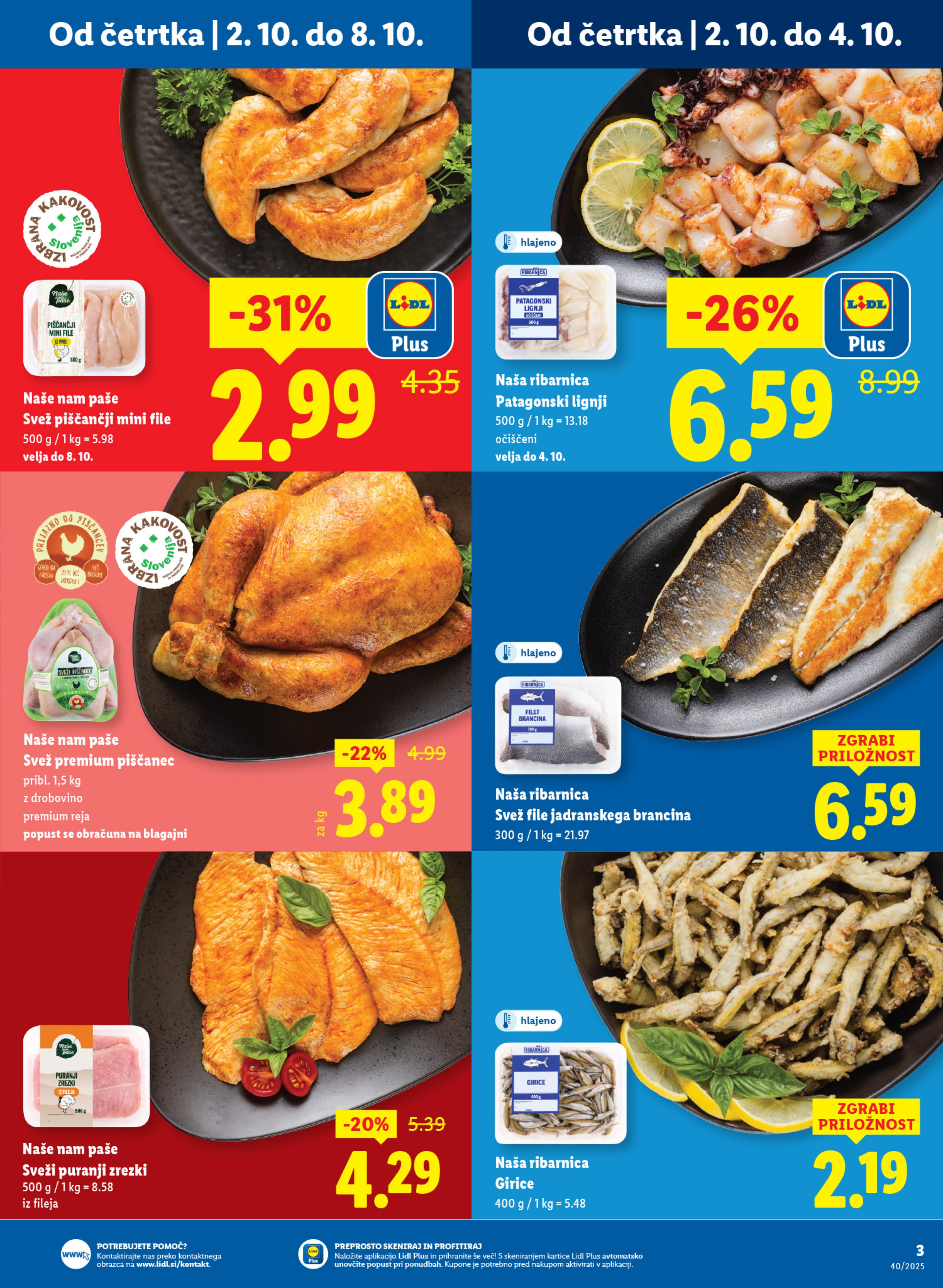 Page from catalog: Splača se