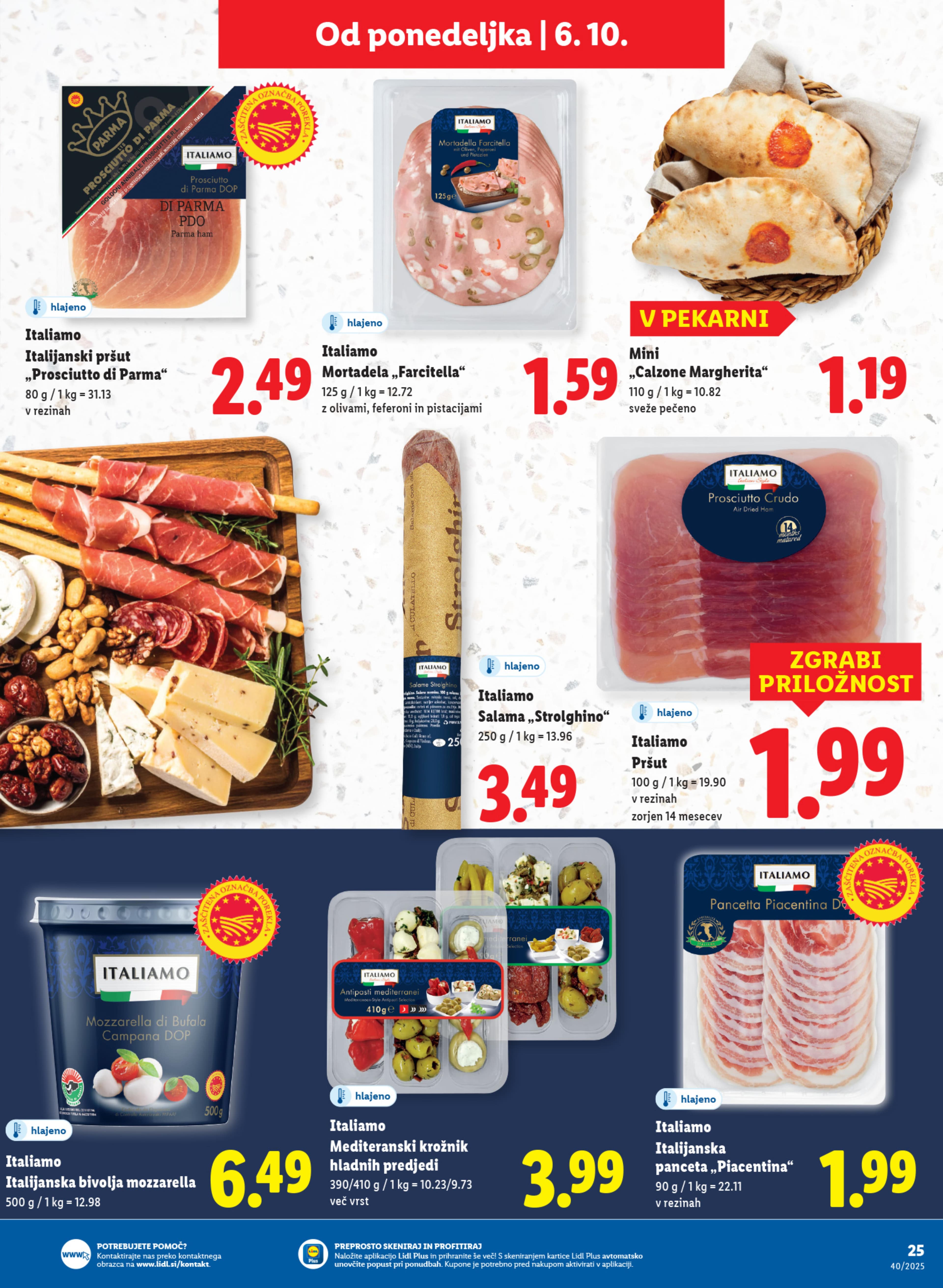 Page from catalog: Splača se