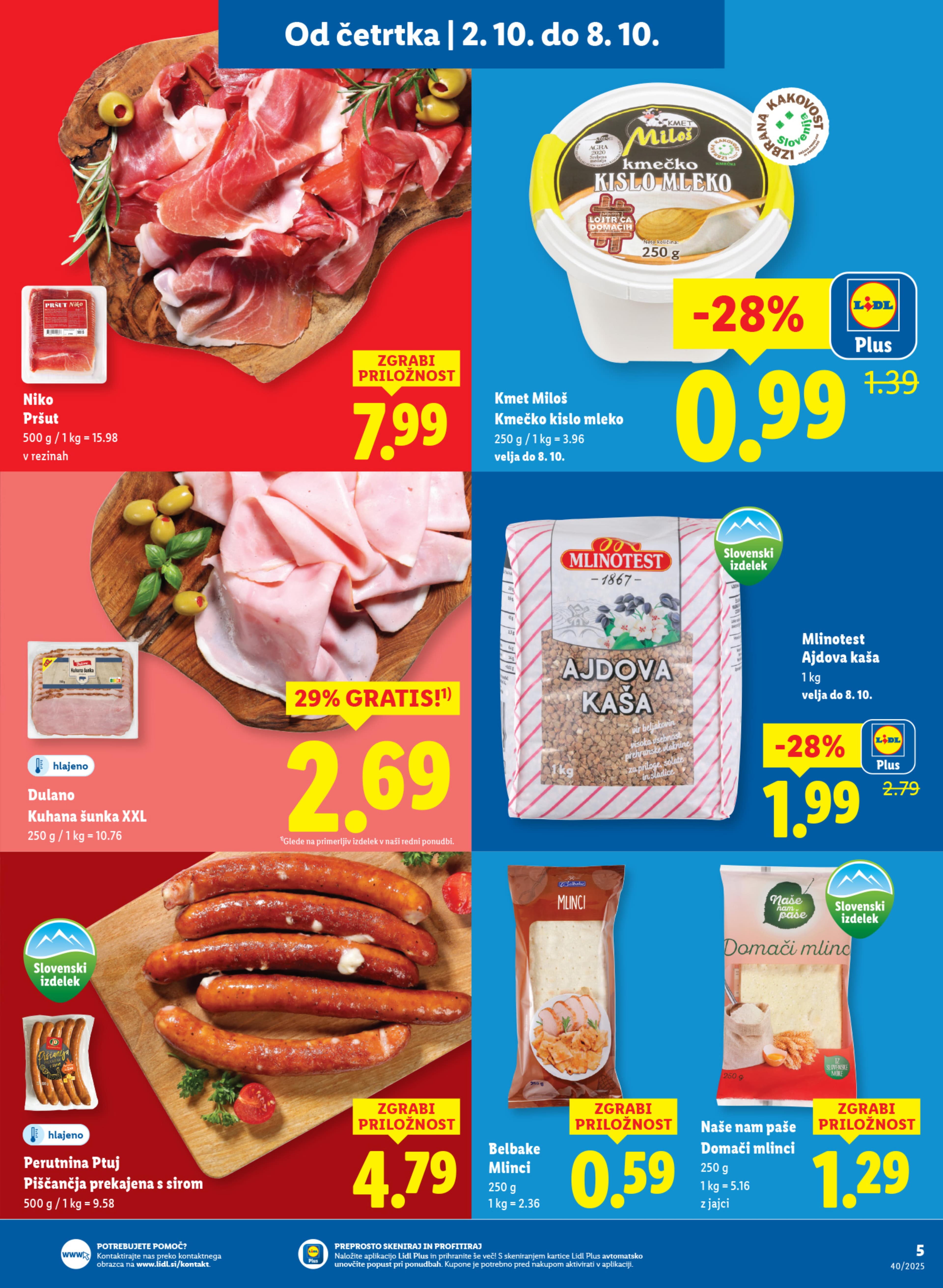 Page from catalog: Splača se