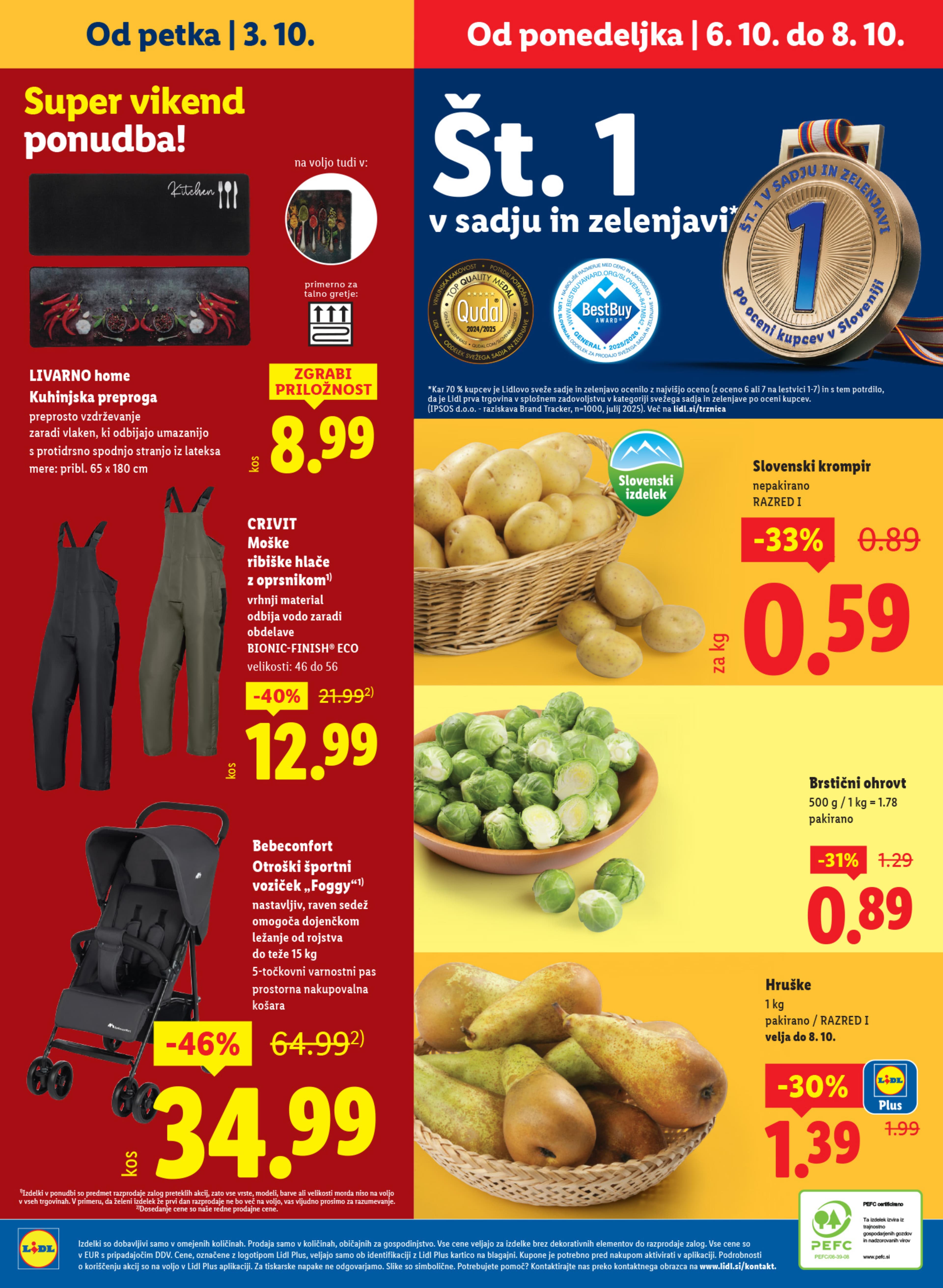 Page from catalog: Splača se
