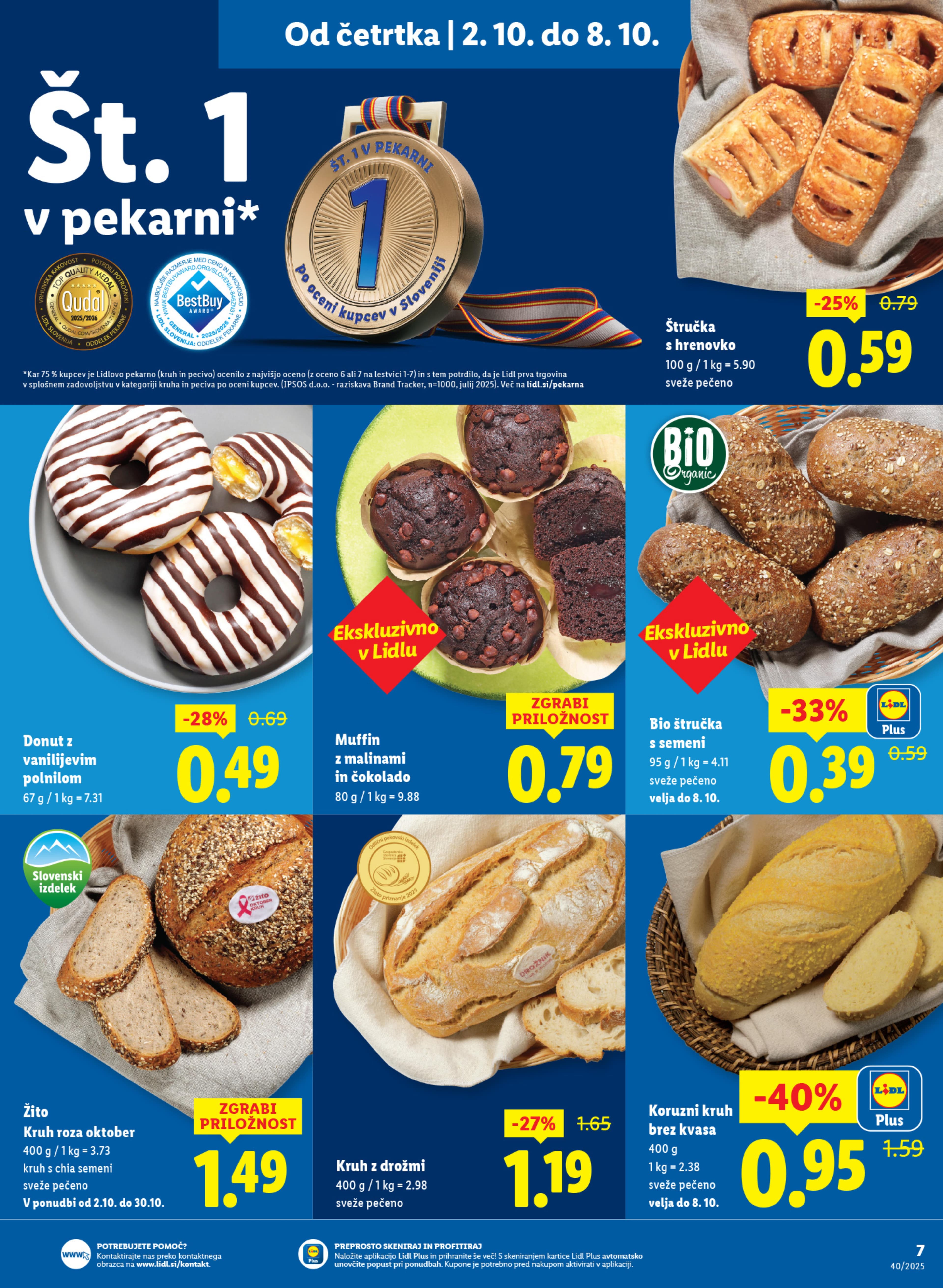 Page from catalog: Splača se