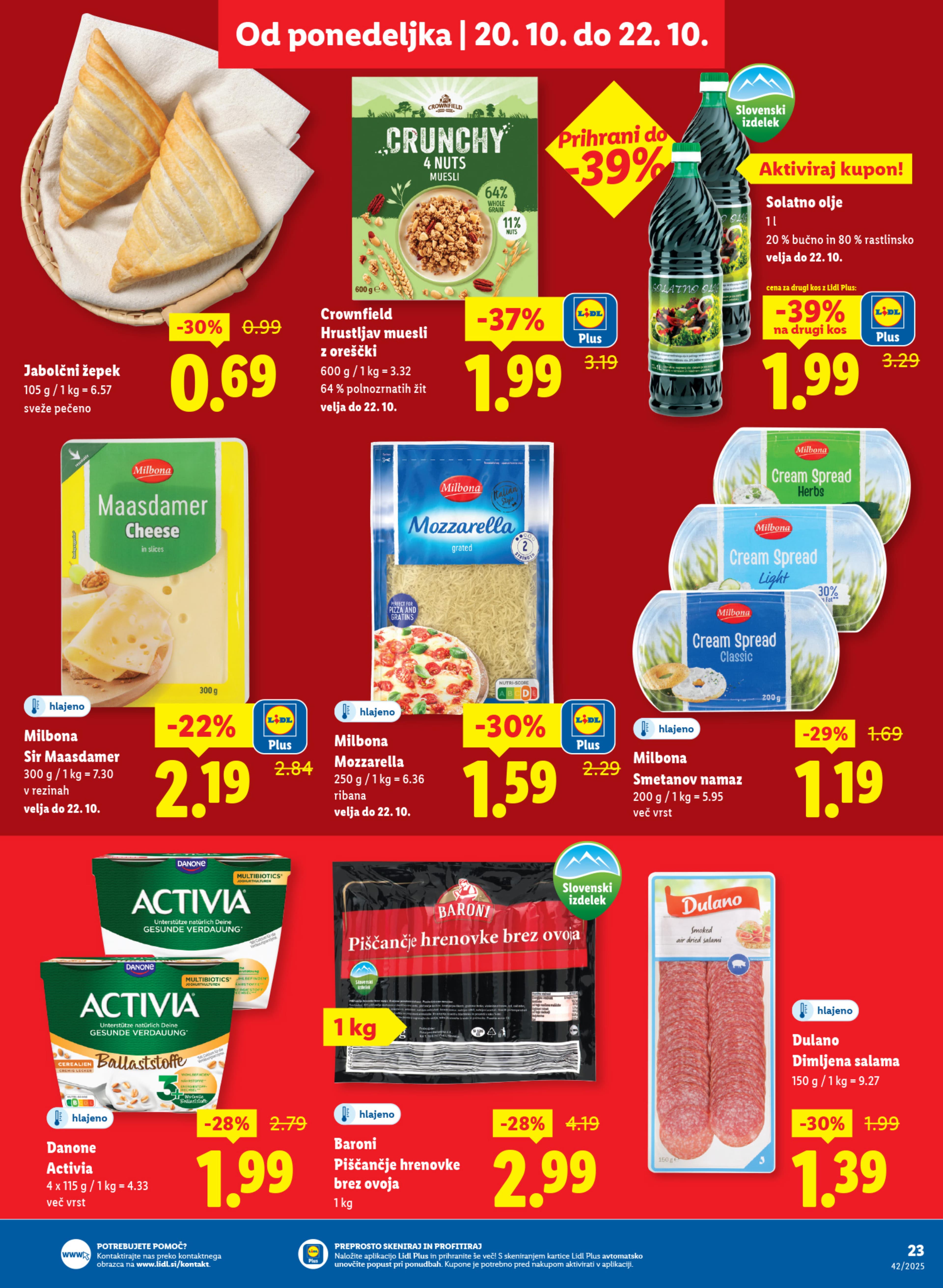 Page from catalog: Splača se