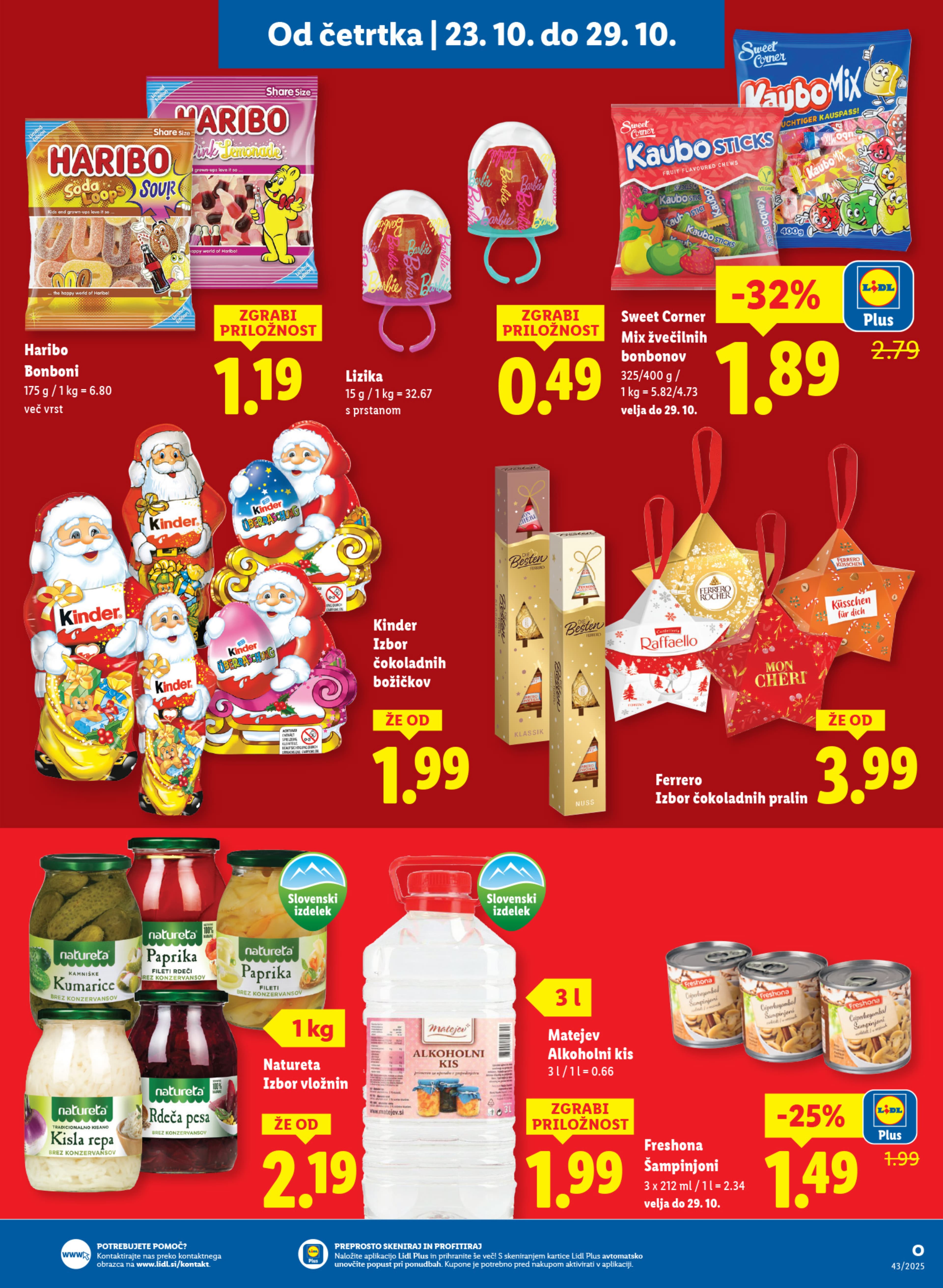 Page from catalog: Splača se