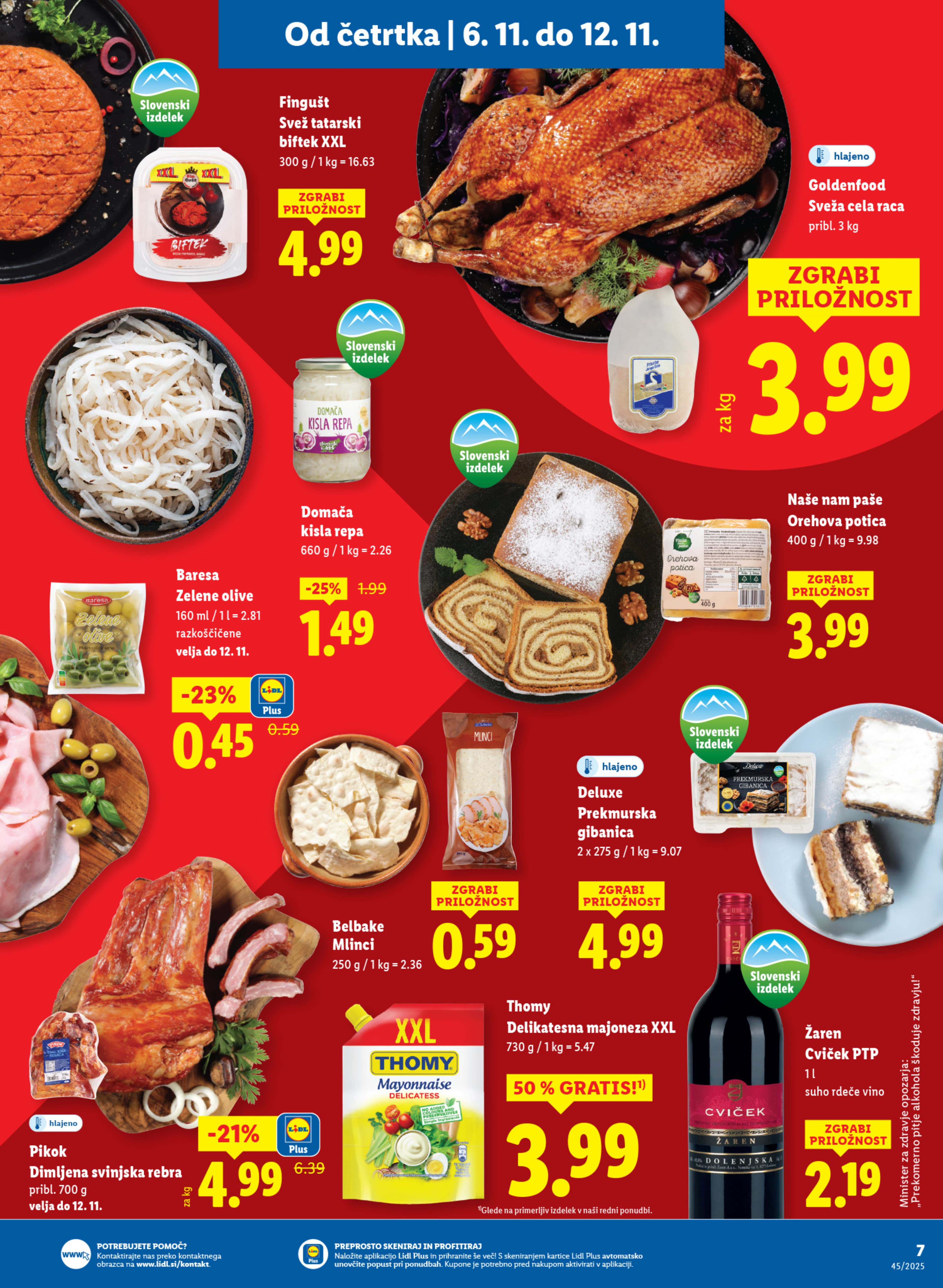 Page from catalog: Splača se