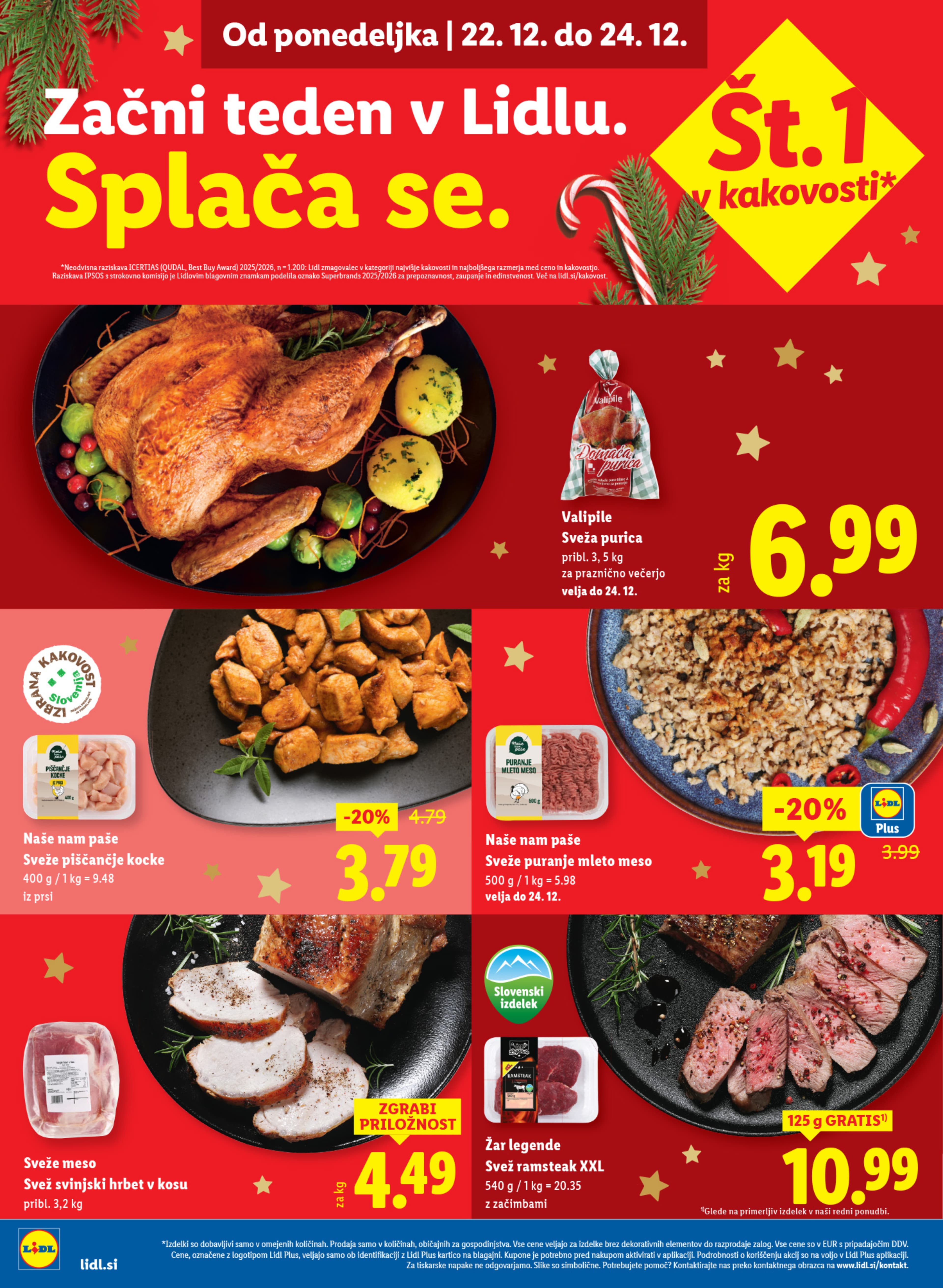 Page from catalog: Splača se