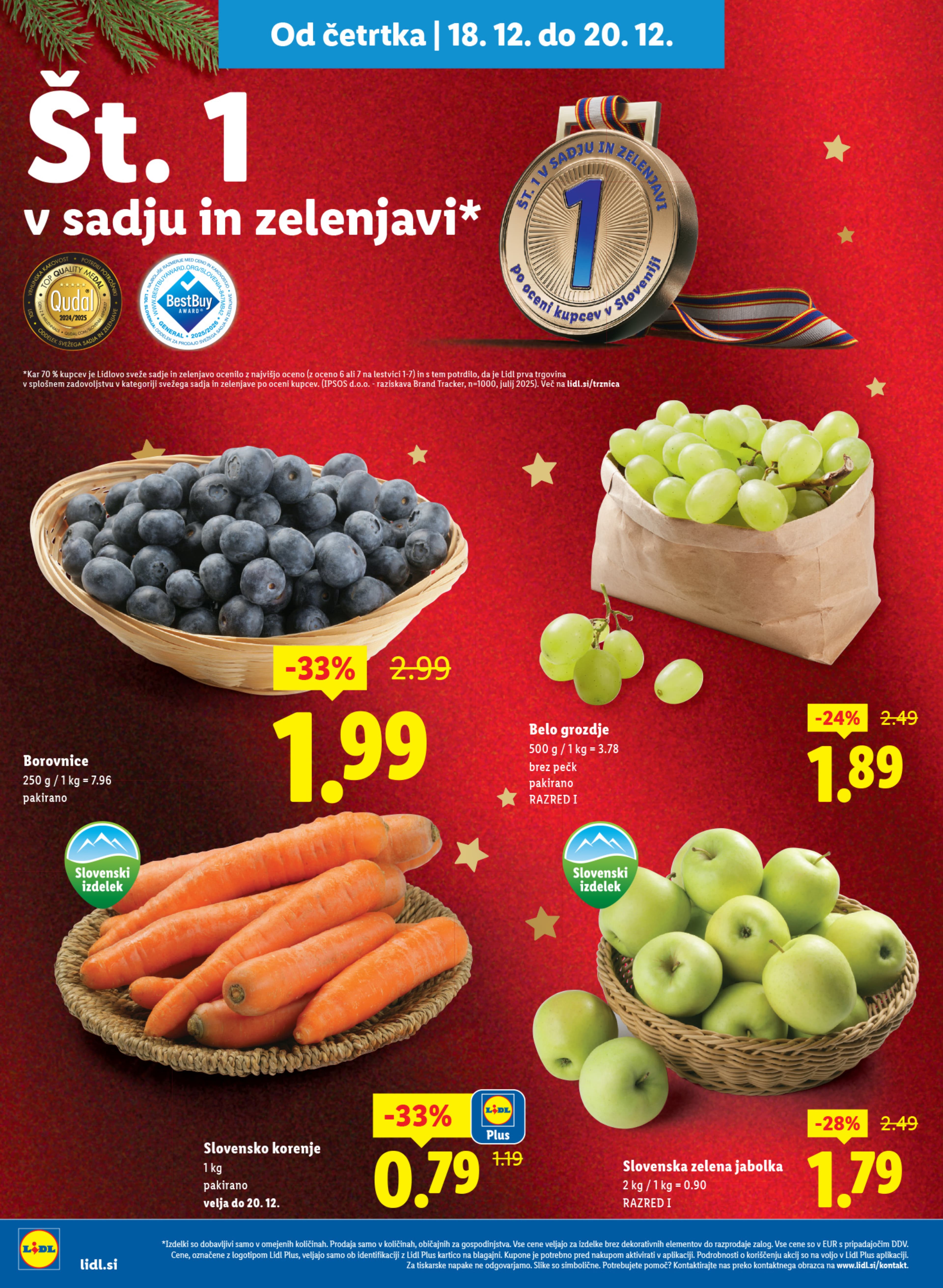 Page from catalog: Splača se