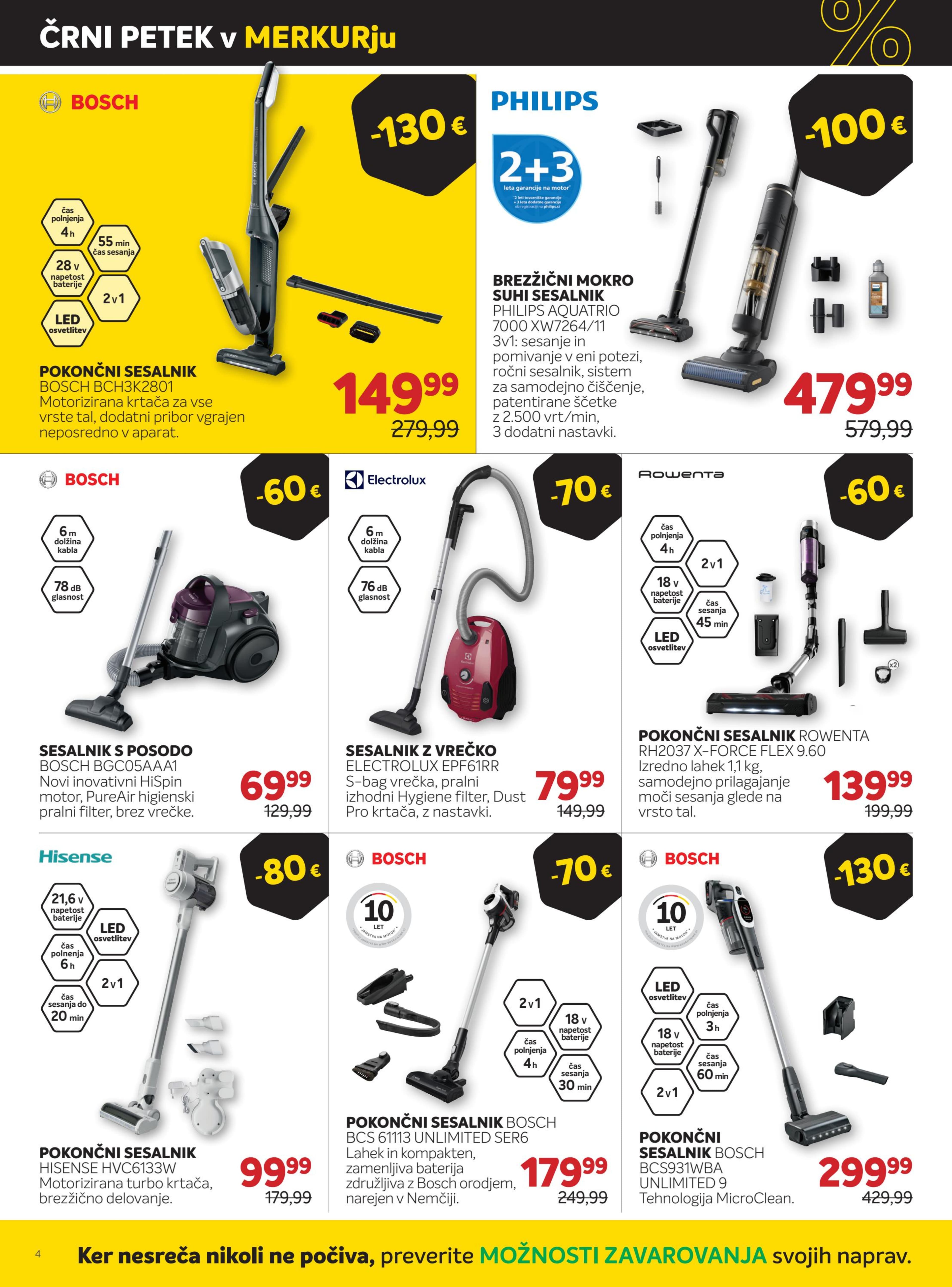 Page from catalog: Črni Petek