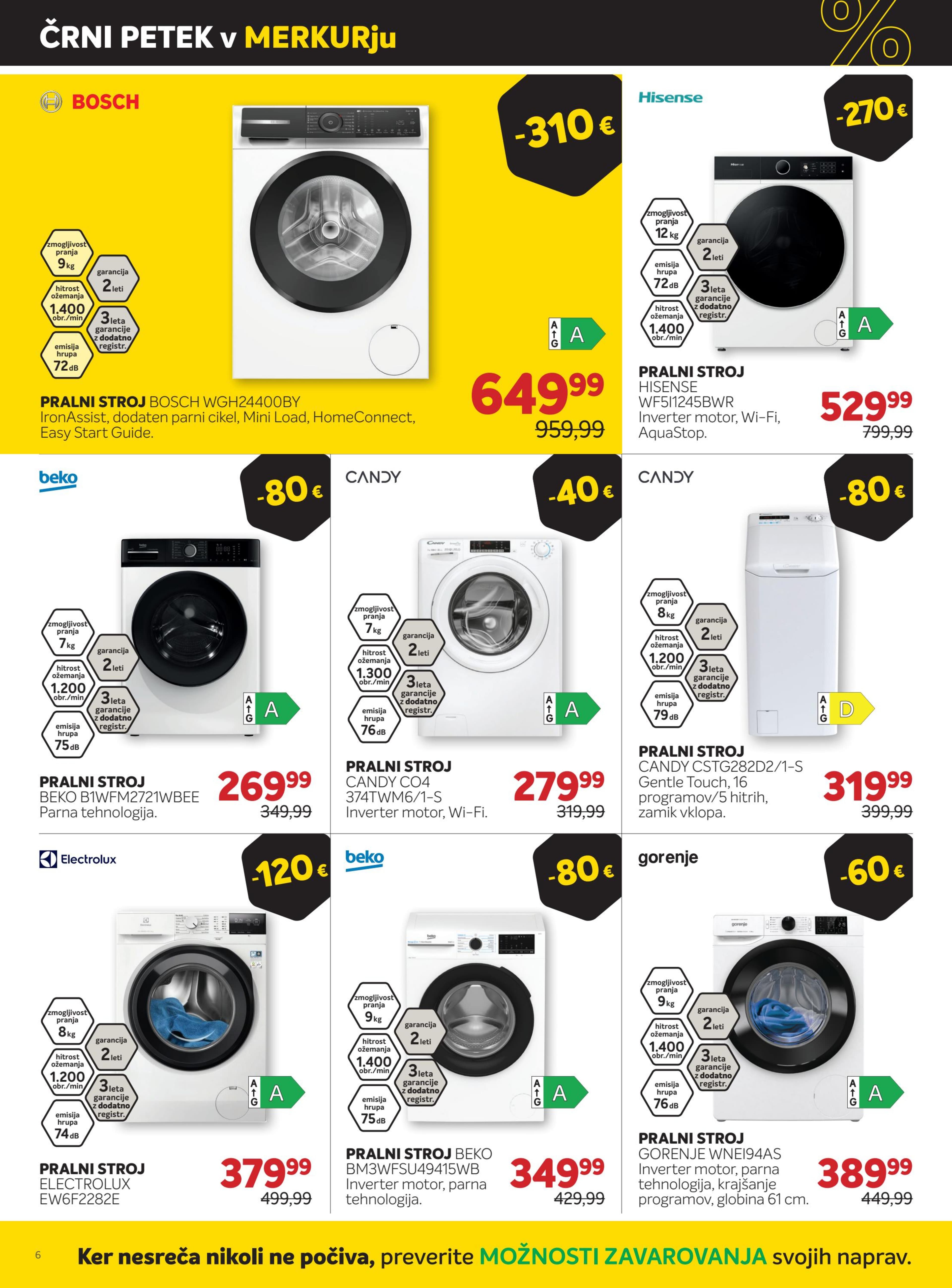 Page from catalog: Črni Petek