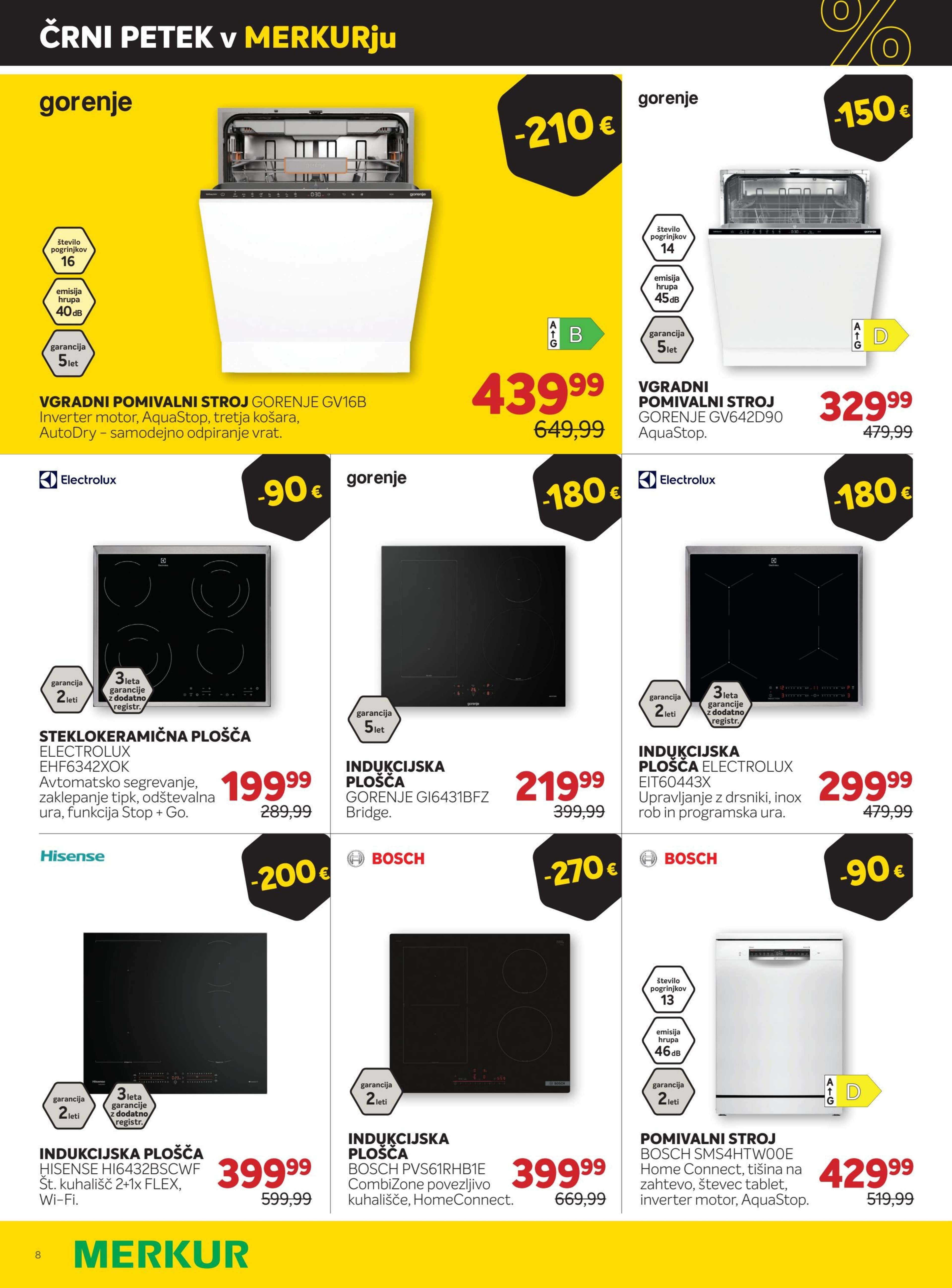 Page from catalog: Črni Petek