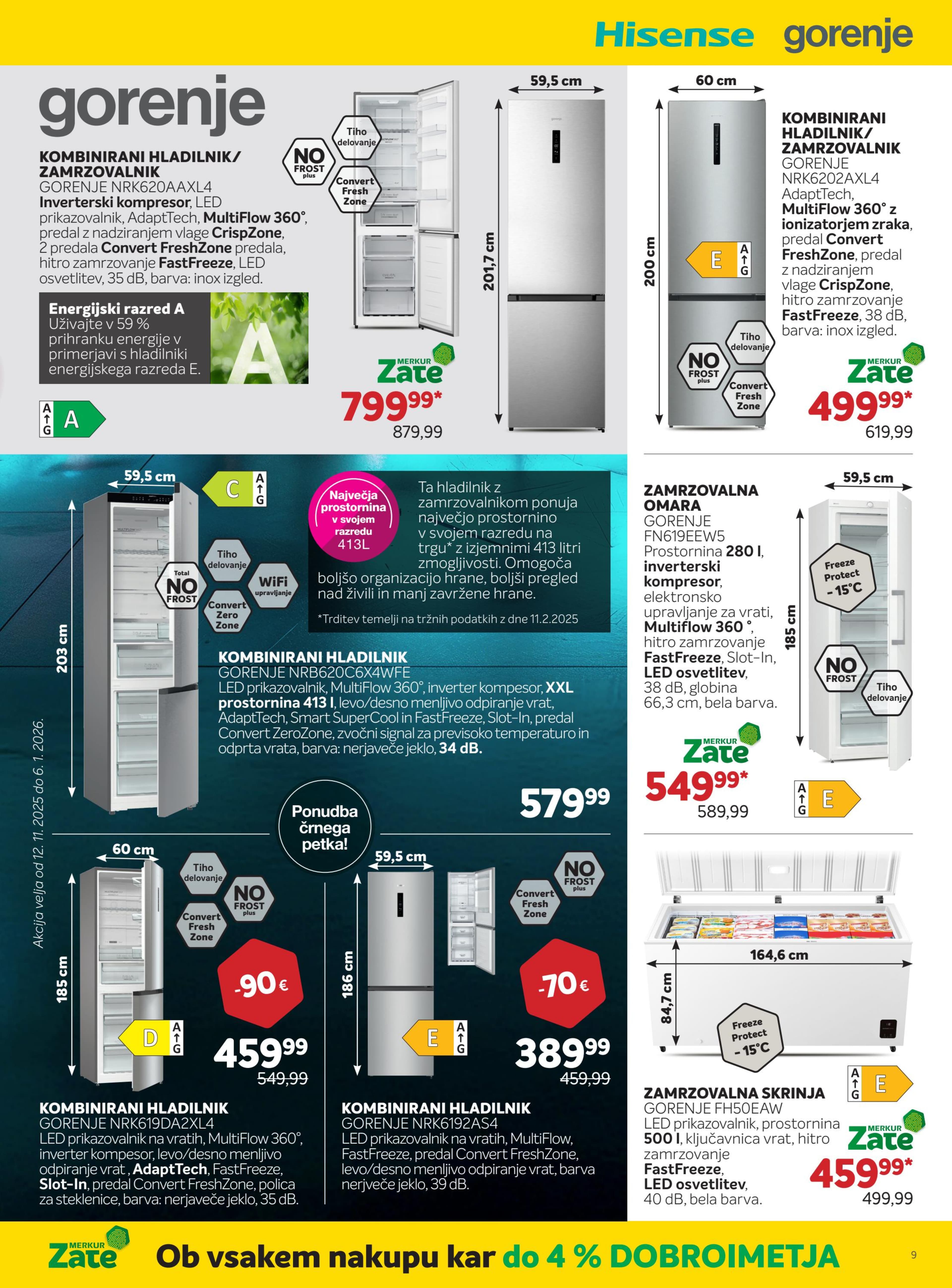 Page from catalog: Hisense