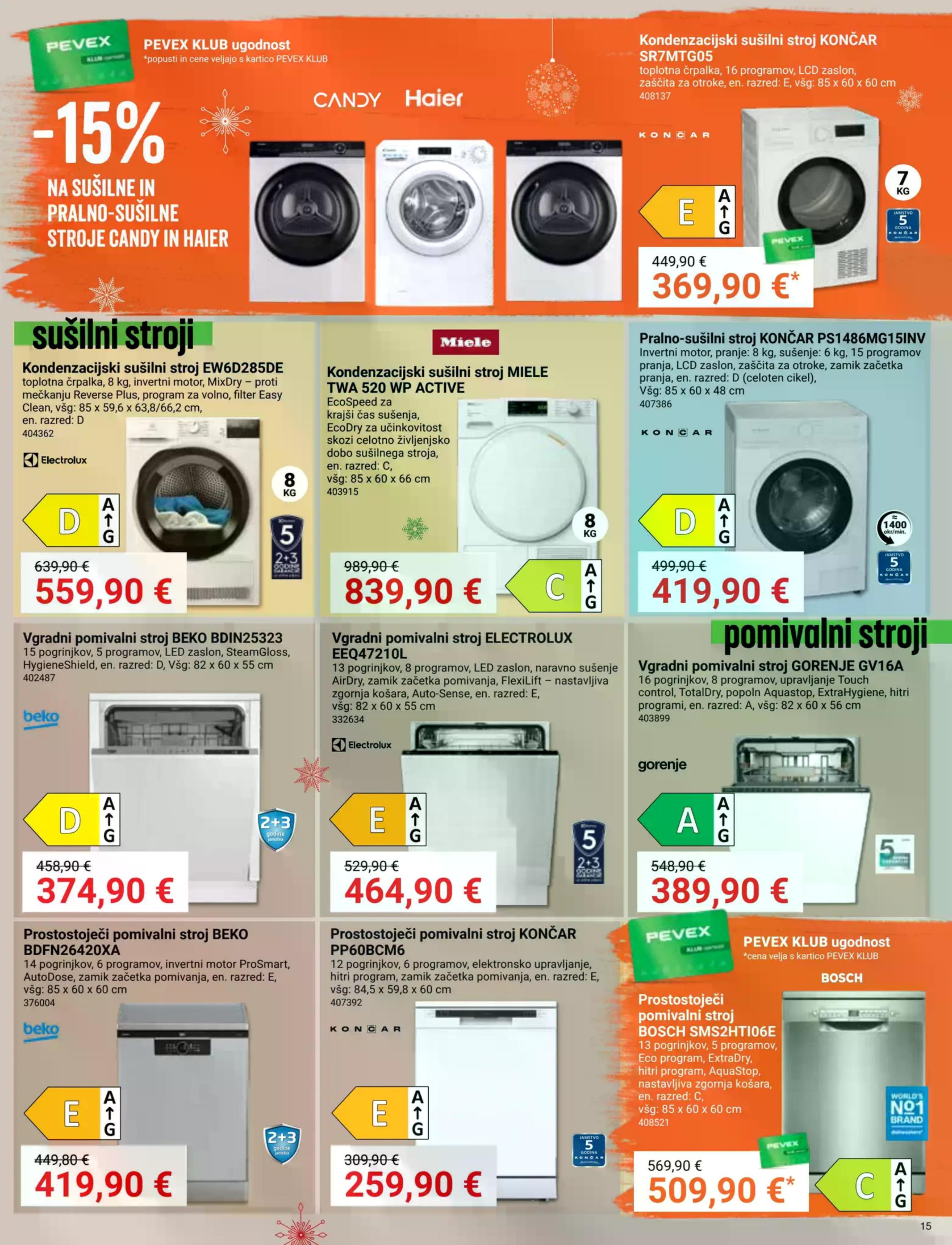 Page from catalog: December