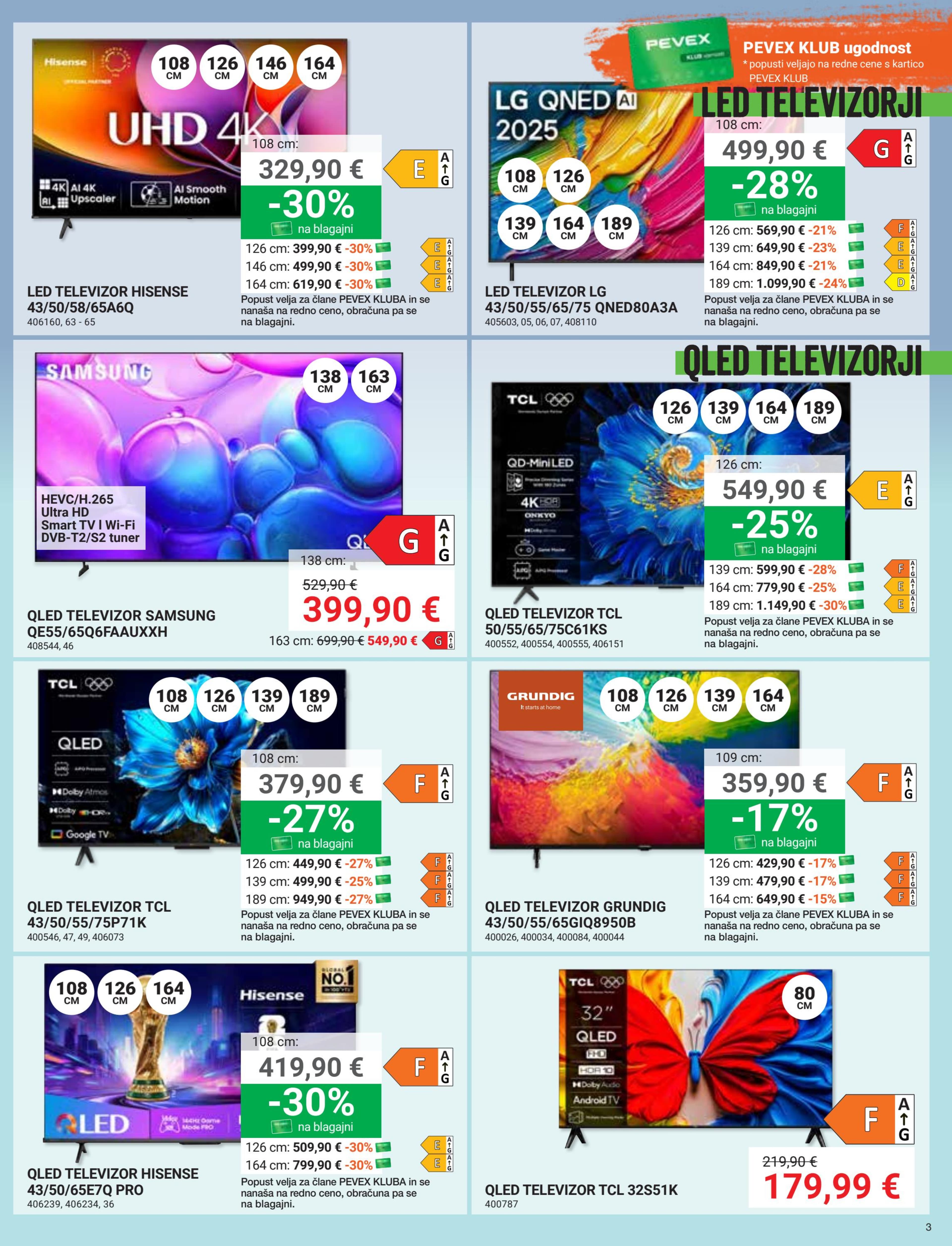 Stran 3. Pevex kataloga - Januar 2026