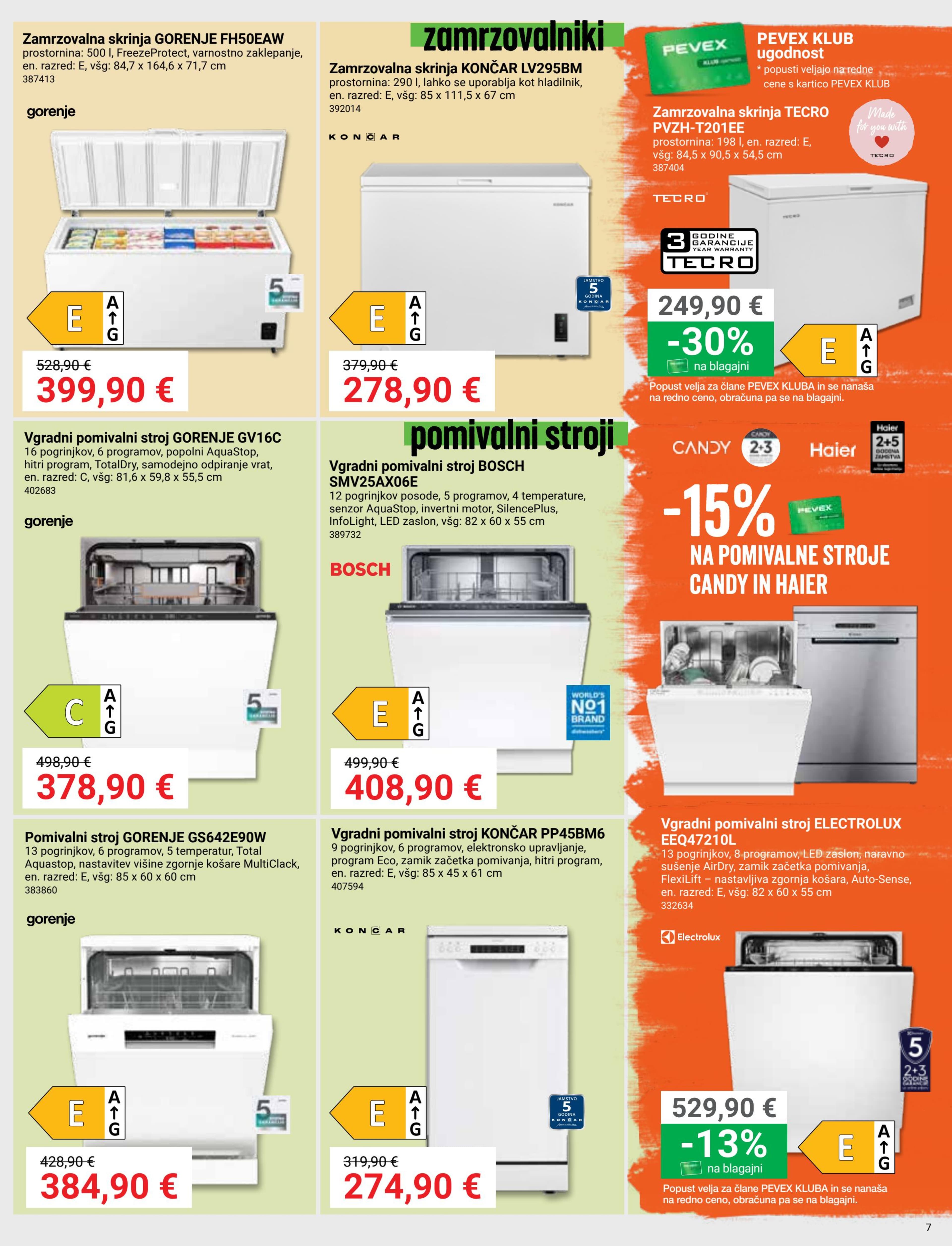 Stran 7. Pevex kataloga - Januar 2026