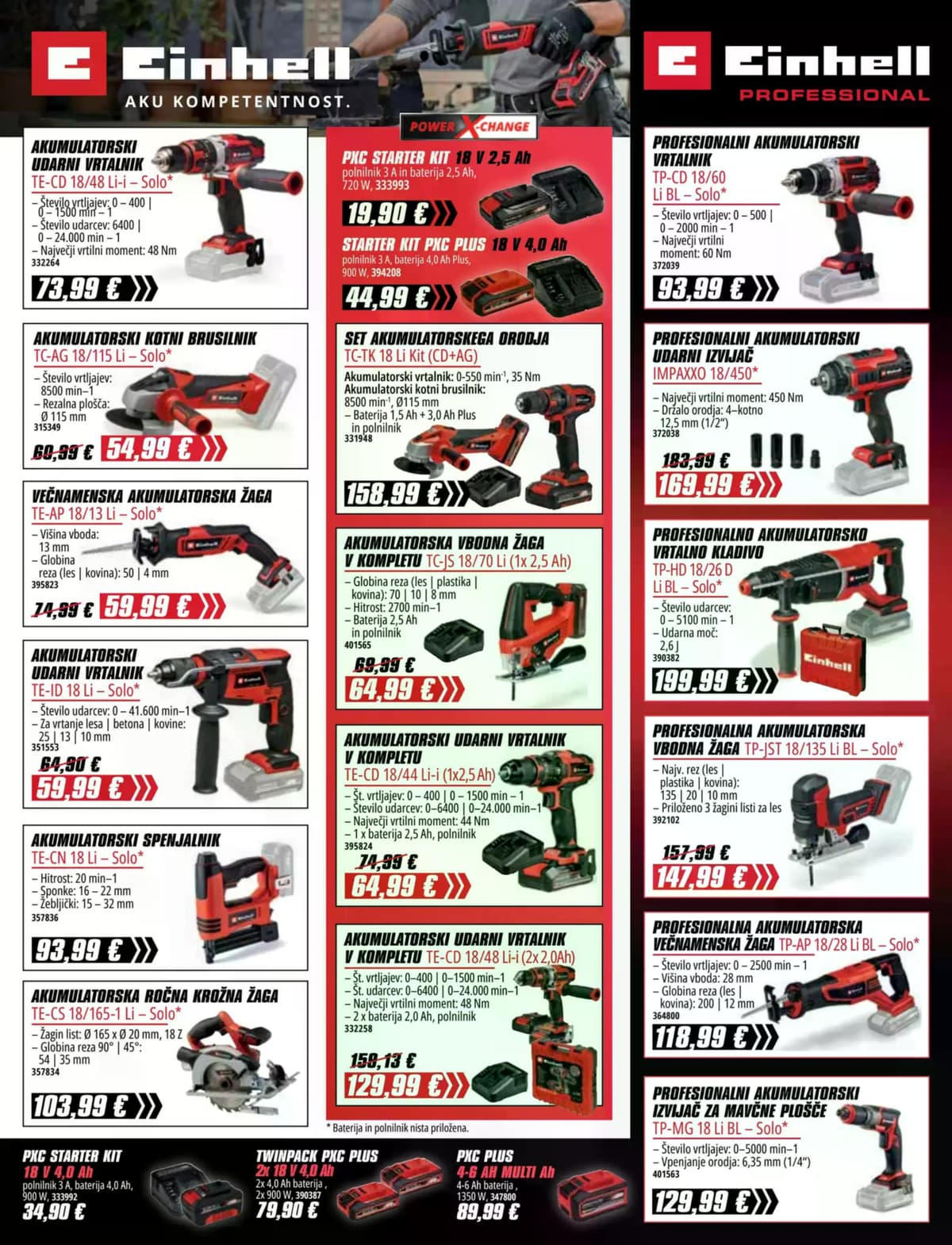 Stran 14. Pevex kataloga - Februar 2026