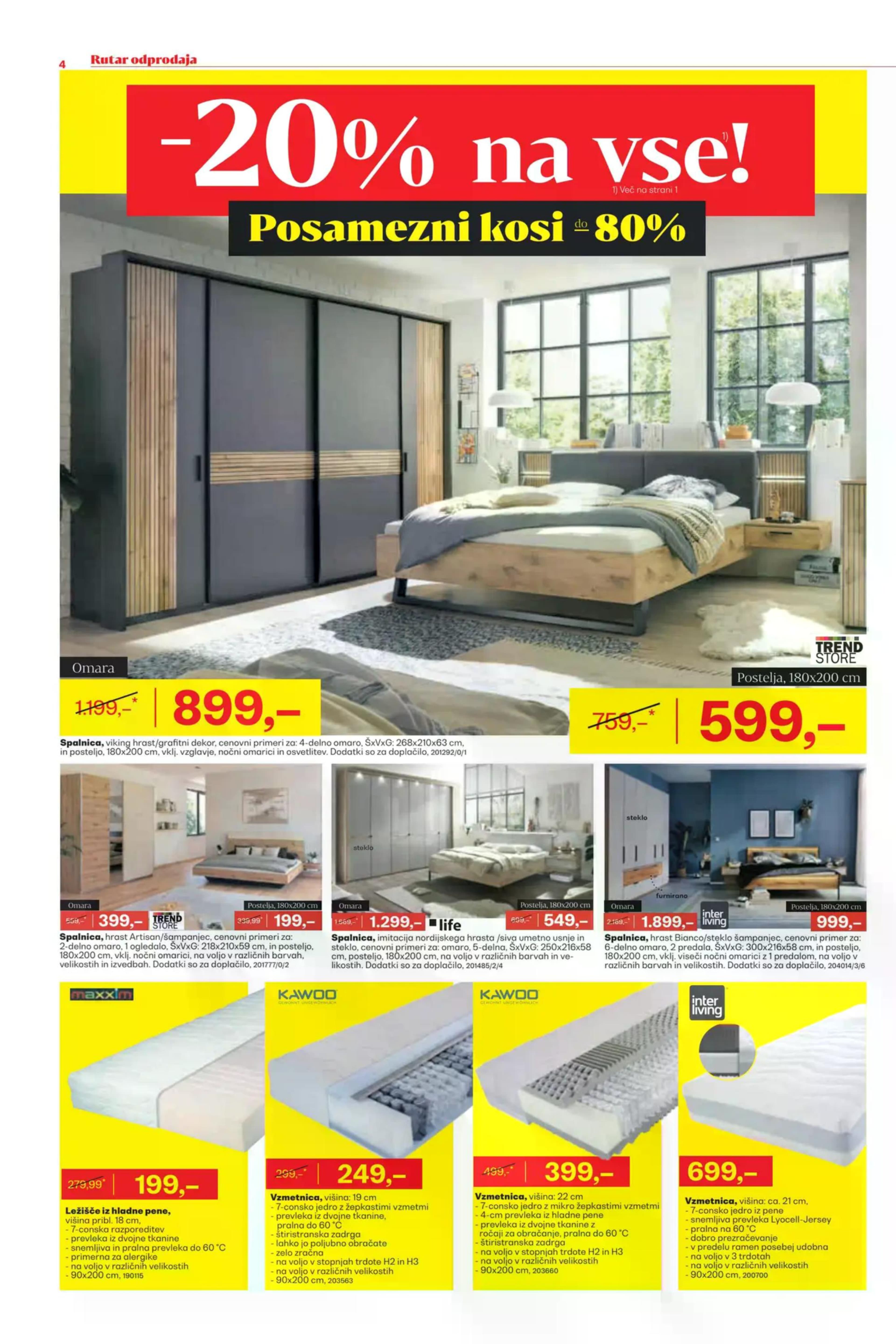 Stran 4. Rutar kataloga - Odprodaja