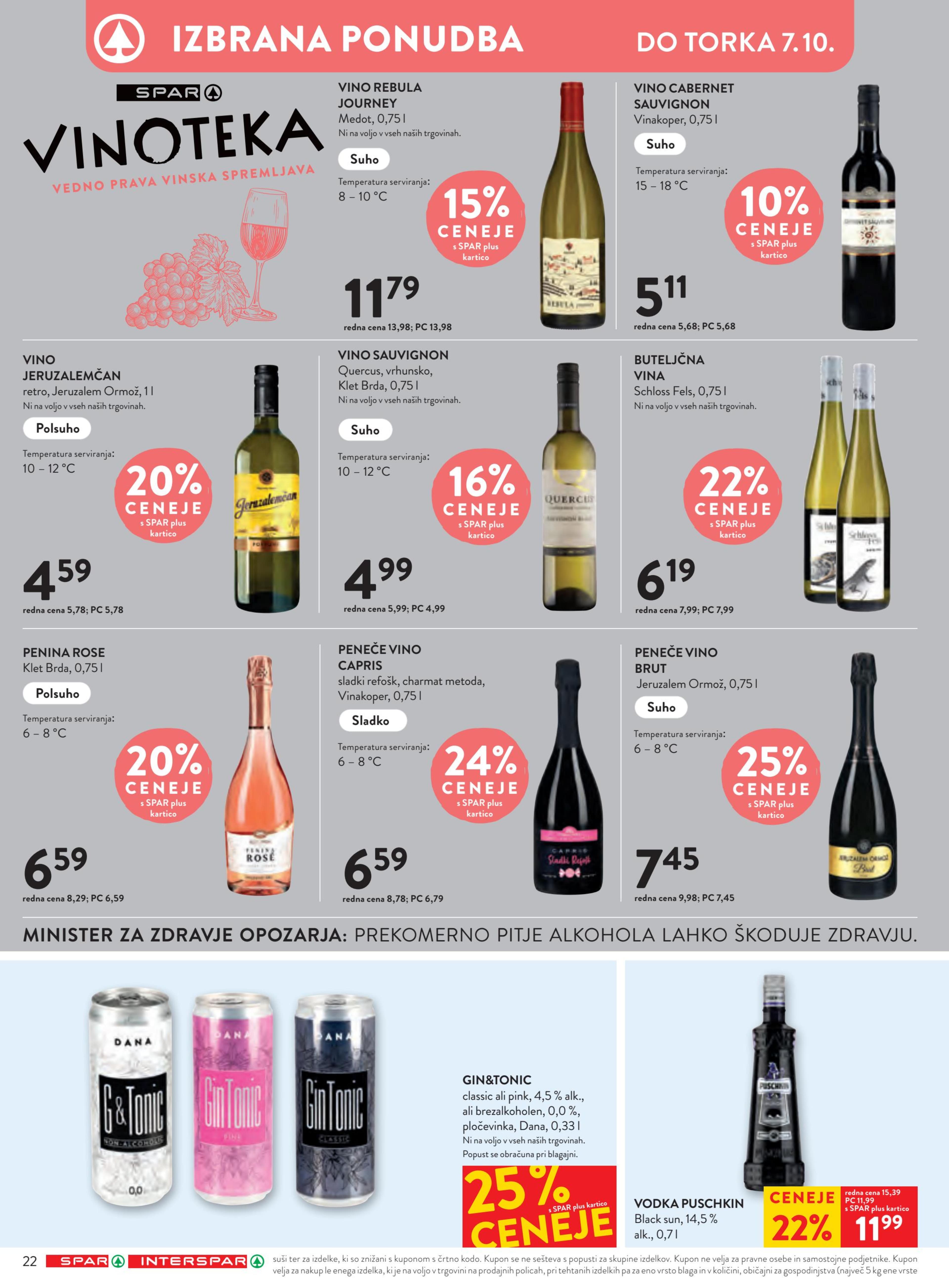 Page from catalog: Akcijska ponudba