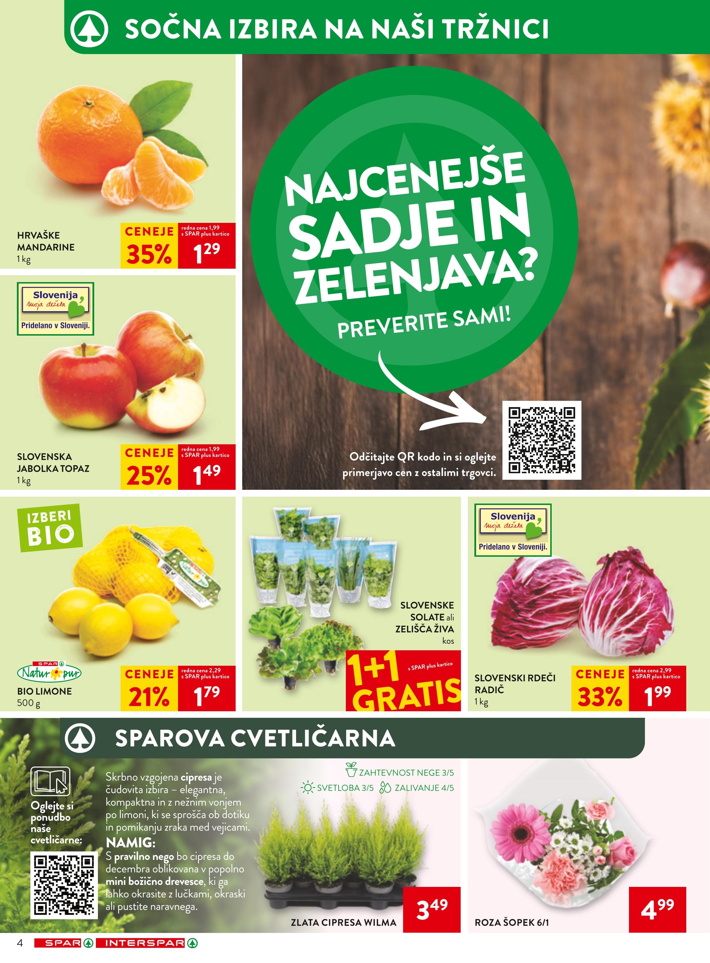 Page from catalog: Akcijska ponudba