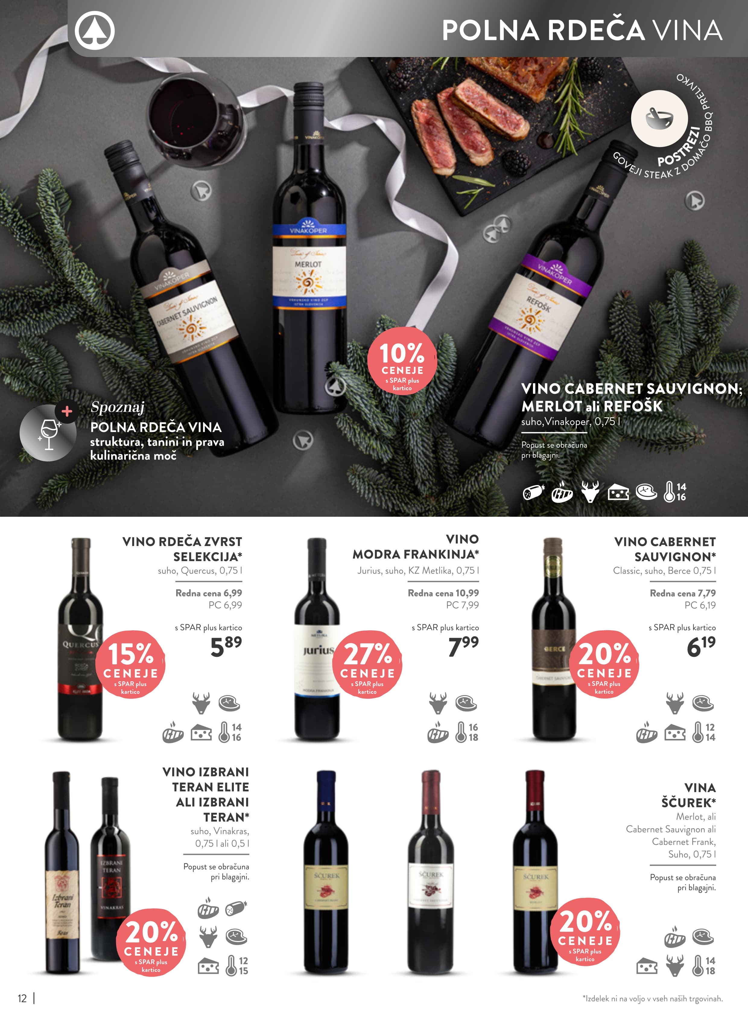 Page from catalog: Vino