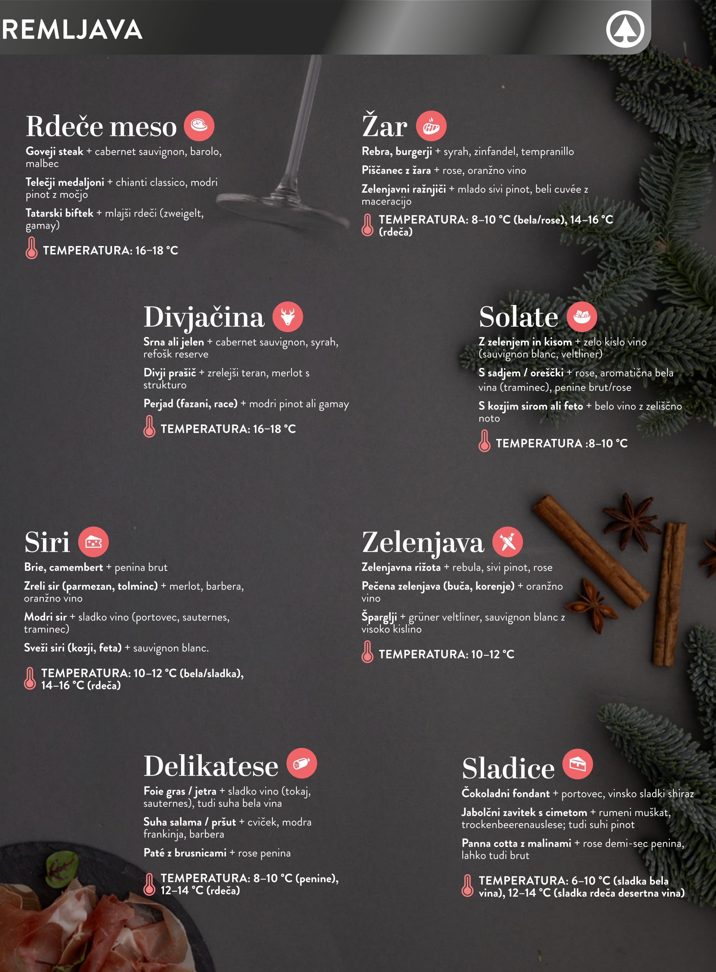 Stran 3. Spar kataloga - Akcije od 05.11. do 31.12.2025.