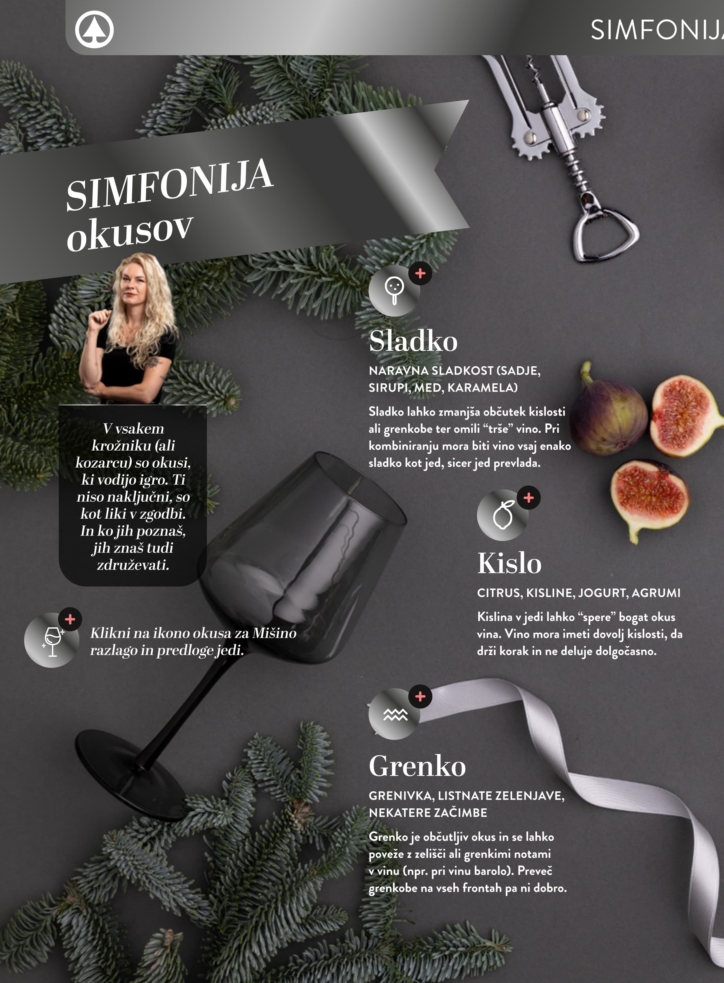 Stran 4. Spar kataloga - Akcije od 05.11. do 31.12.2025.