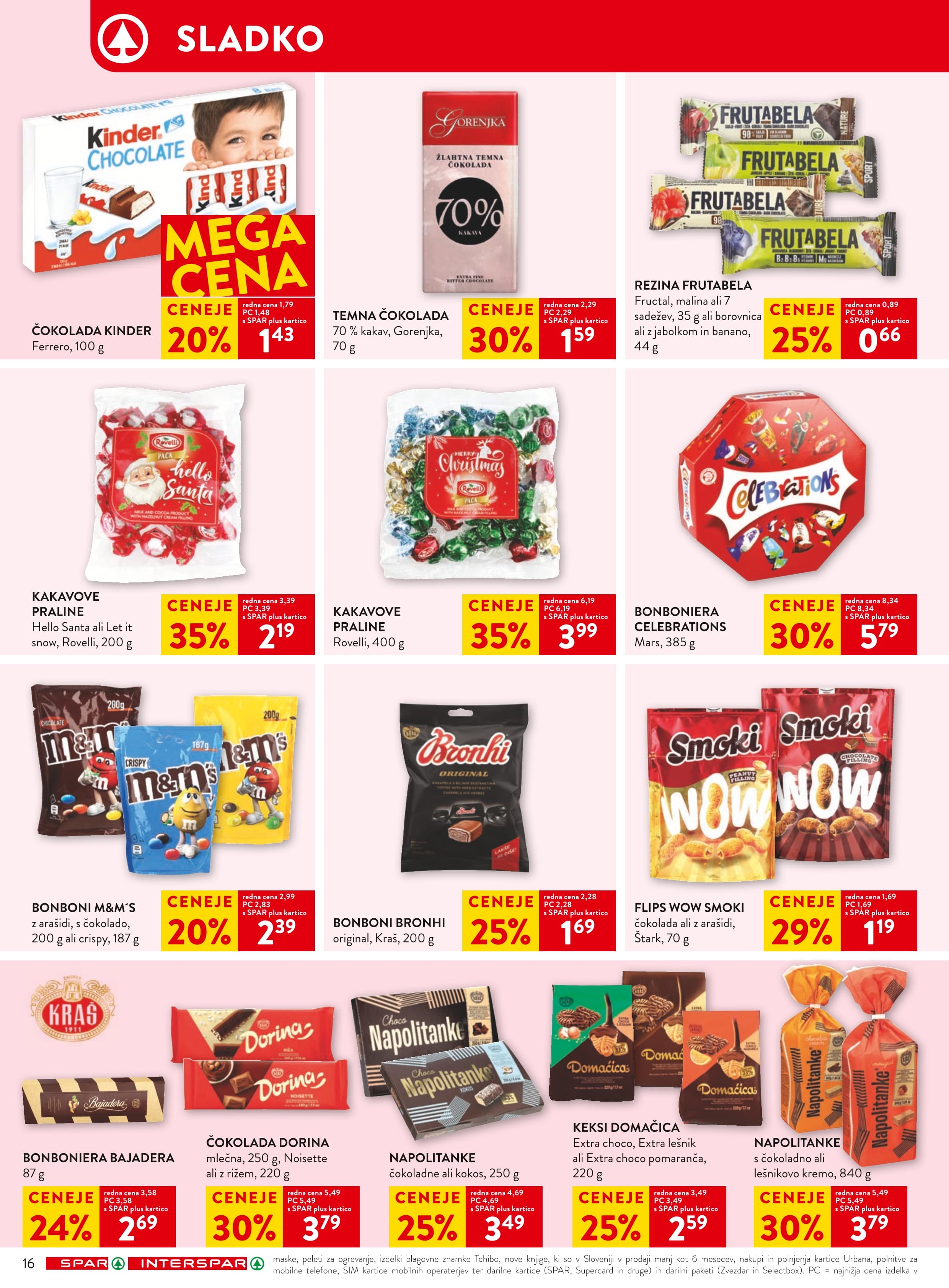 Page from catalog: Akcijska ponudba