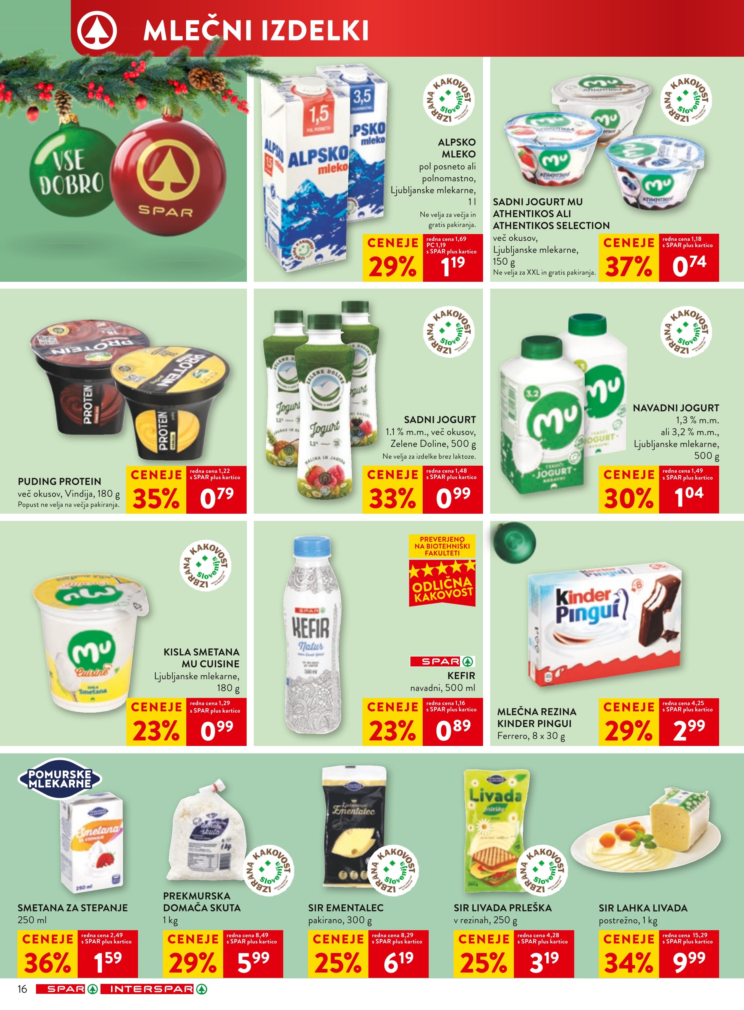 Page from catalog: Akcijska ponudba