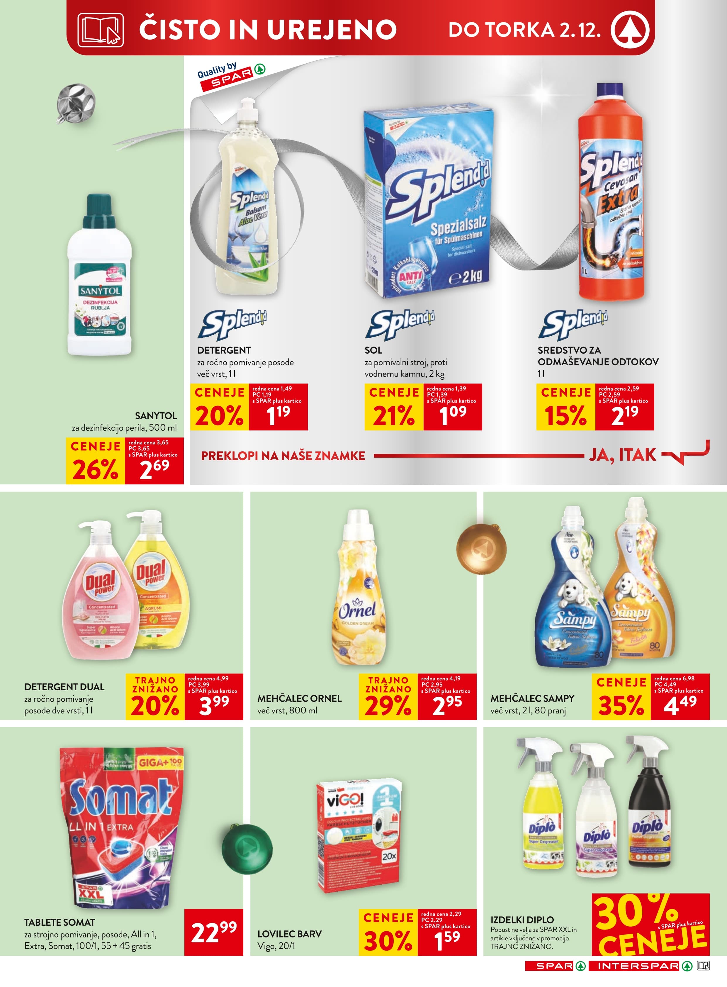 Page from catalog: Akcijska ponudba