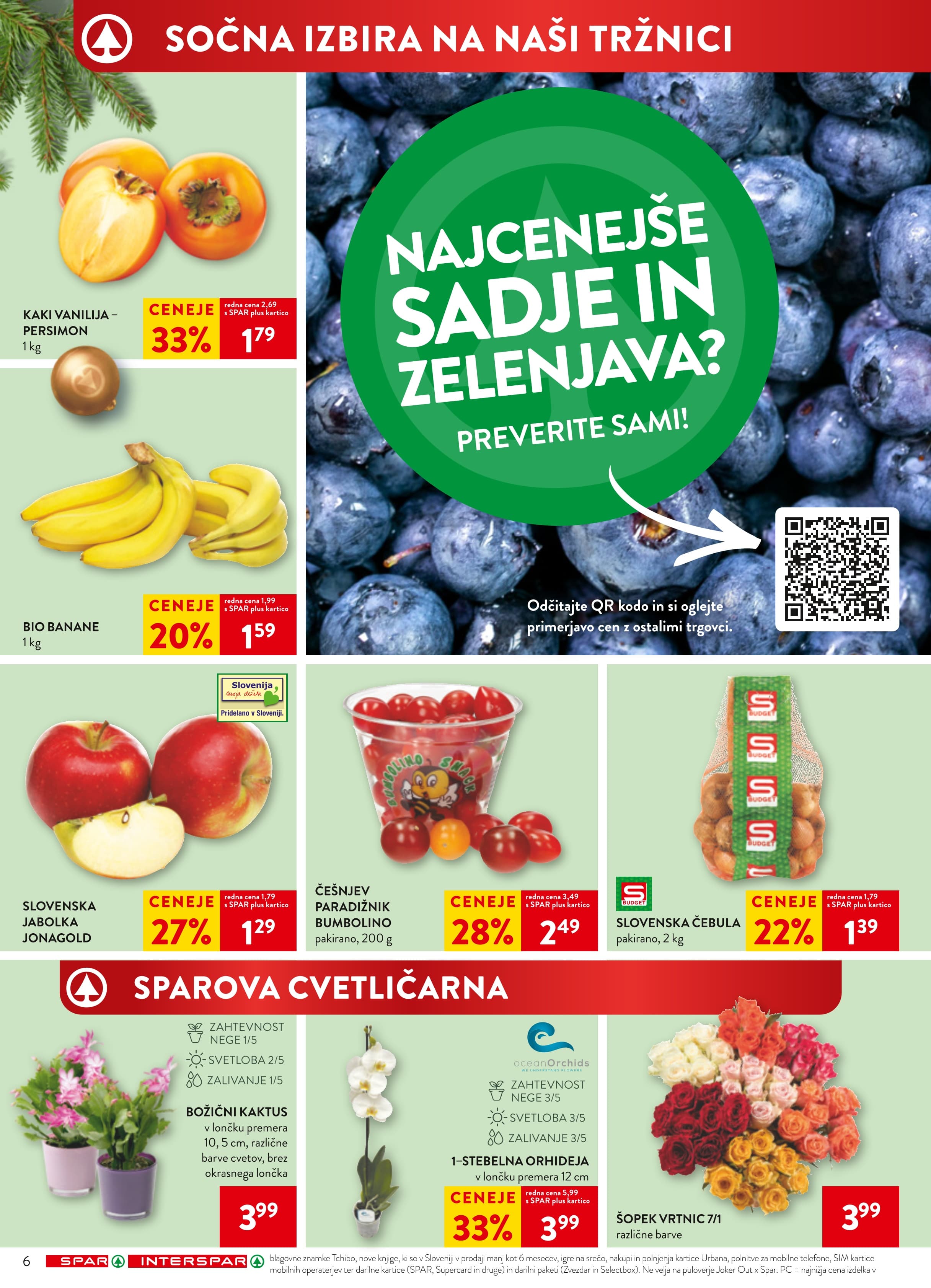 Page from catalog: Akcijska ponudba