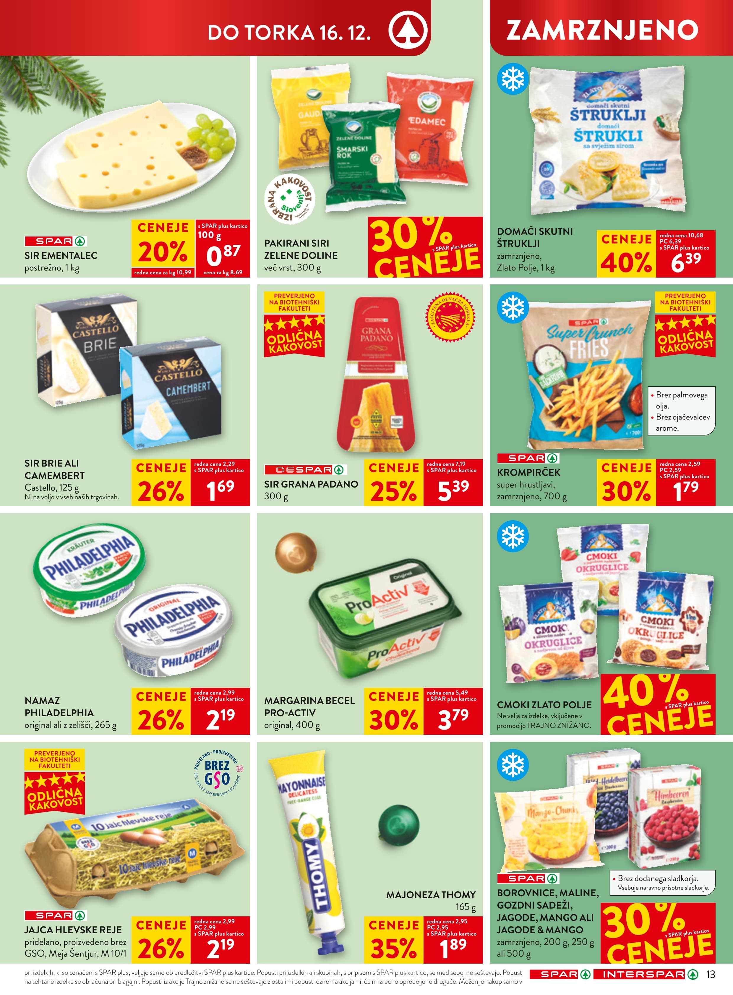 Page from catalog: Akcijska ponudba