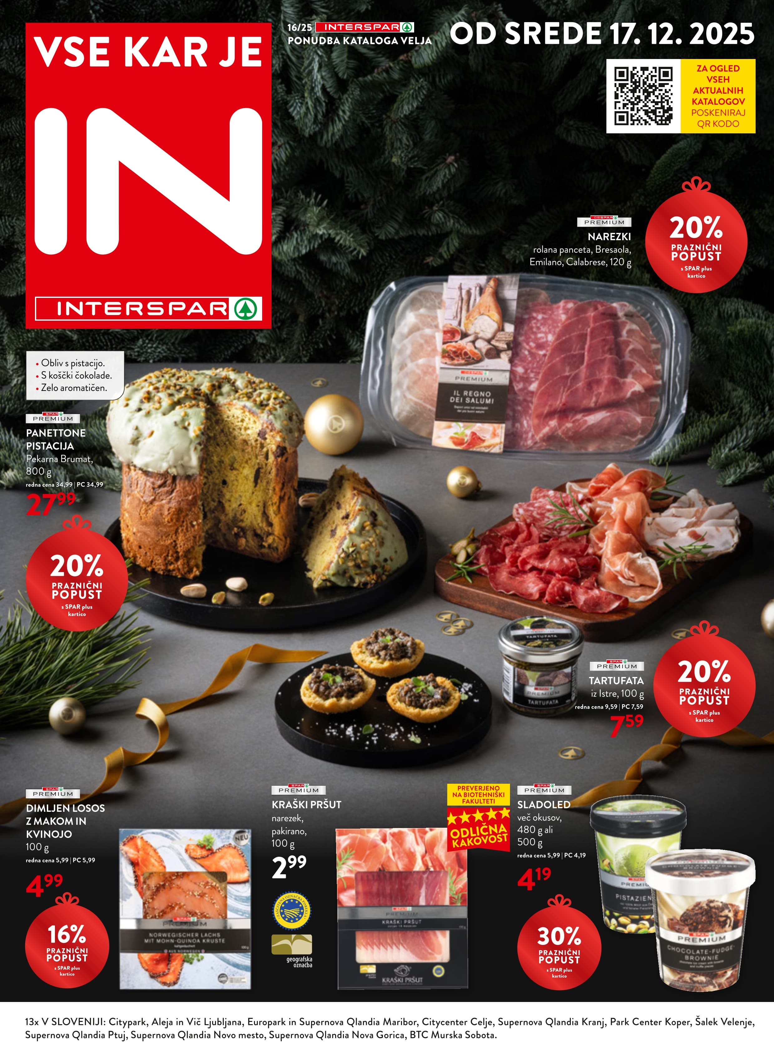 Page from catalog: Vse kar je IN