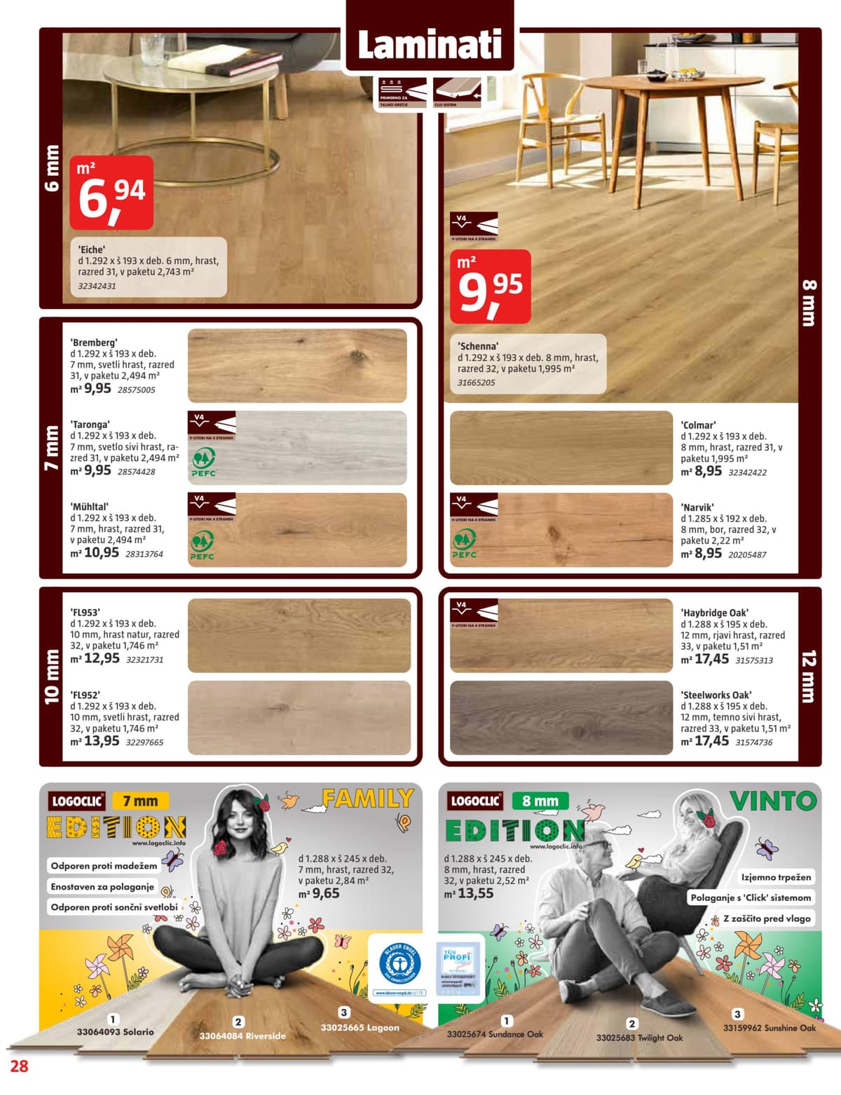 Stran 28. Bauhaus kataloga - Januar 2026. od 01.03.2026.