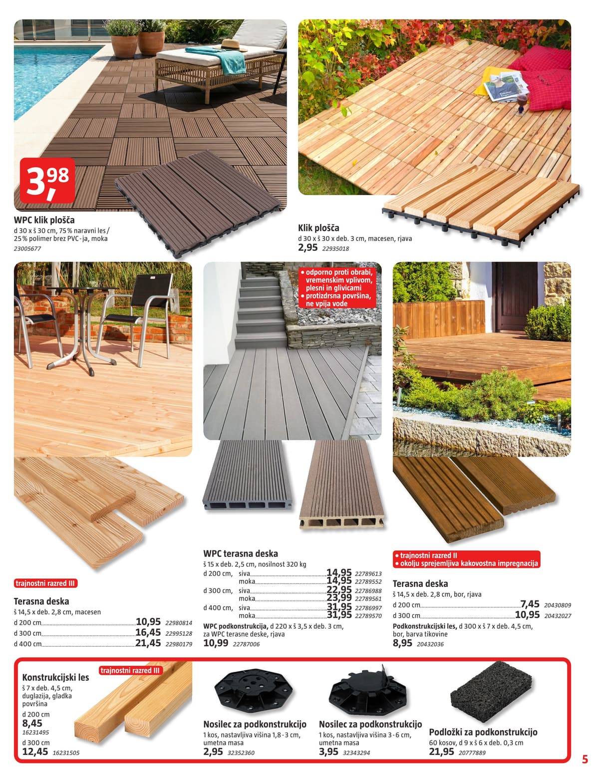 Stran 5. Bauhaus kataloga - Marec 2026 od 18.03.2026.