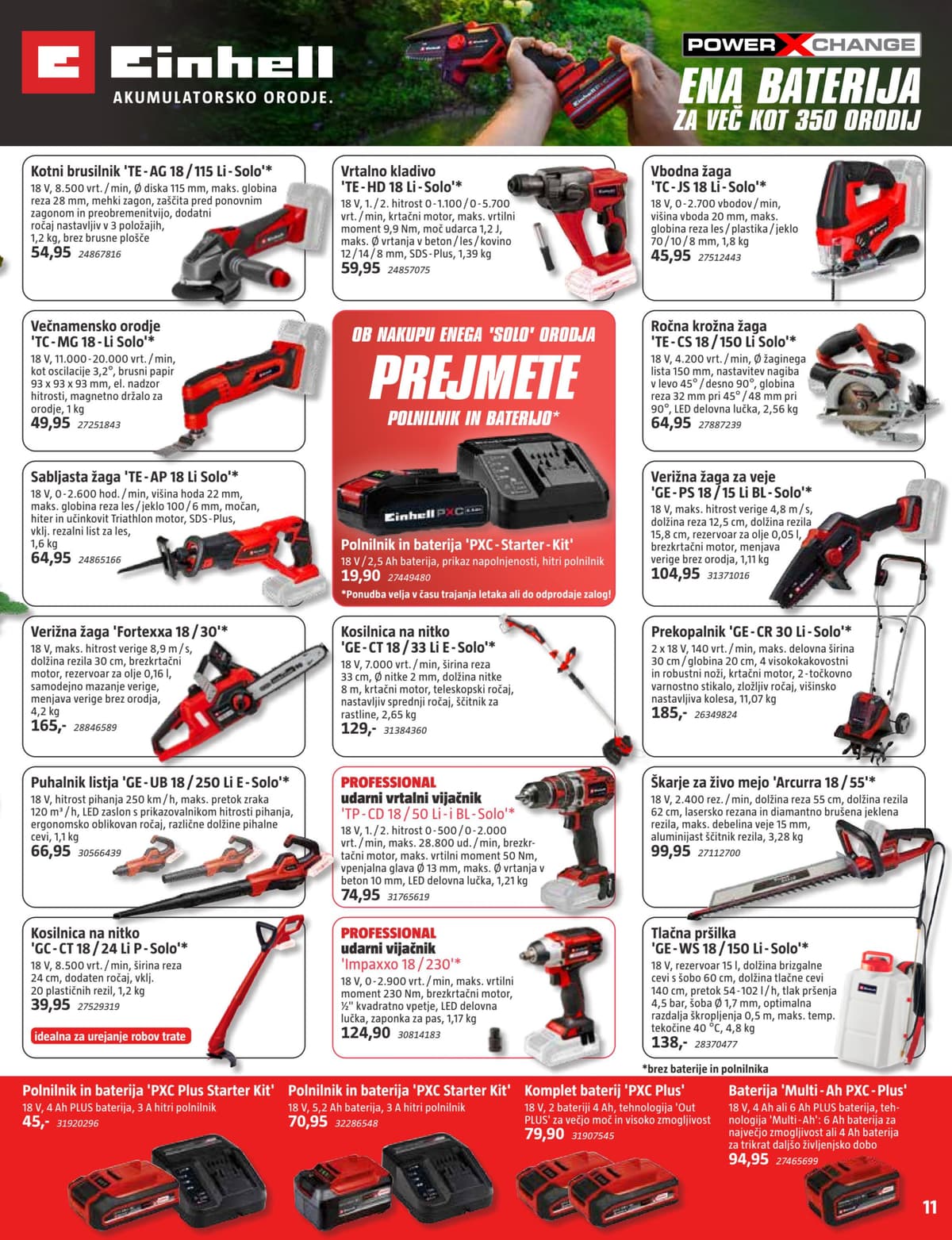 Stran 11. Bauhaus kataloga - April 2026