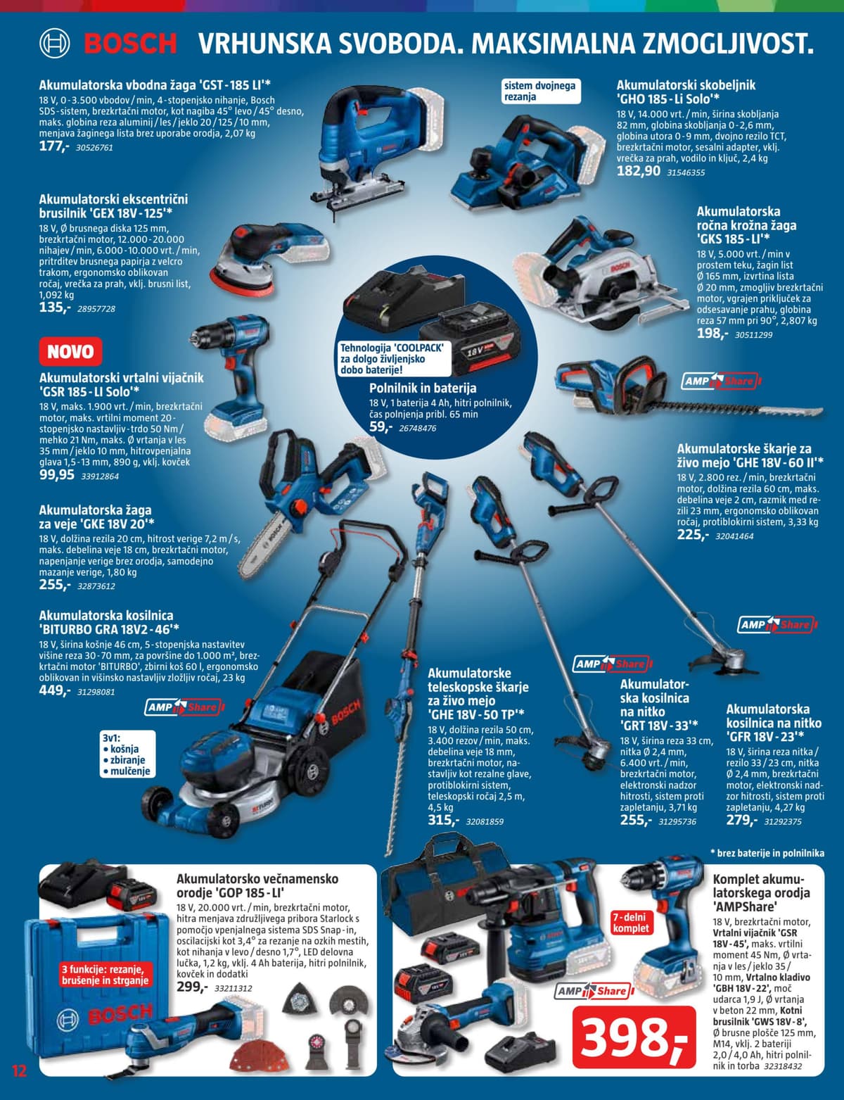 Stran 12. Bauhaus kataloga - April 2026 od 31.03.2026.