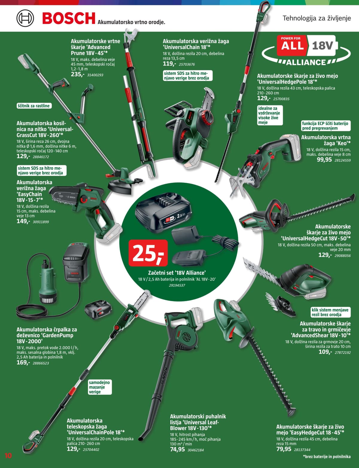 Stran 10. Bauhaus kataloga - April 2026