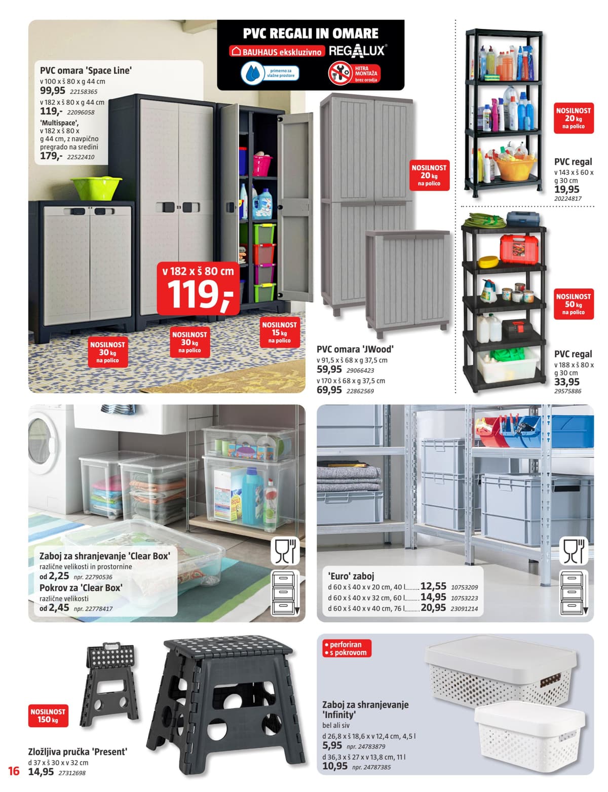 Stran 16. Bauhaus kataloga - April 2026