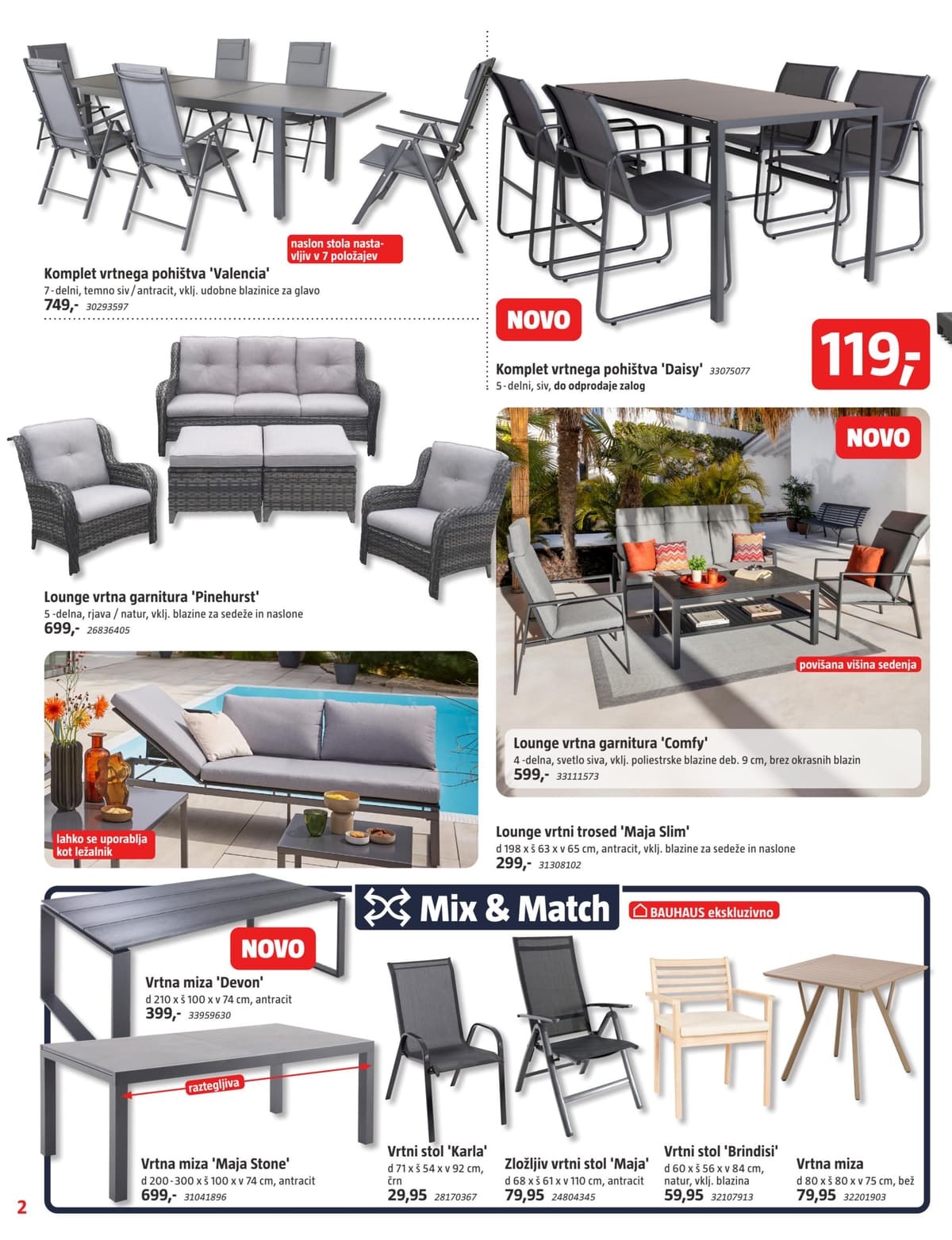Stran 2. Bauhaus kataloga - April 2026