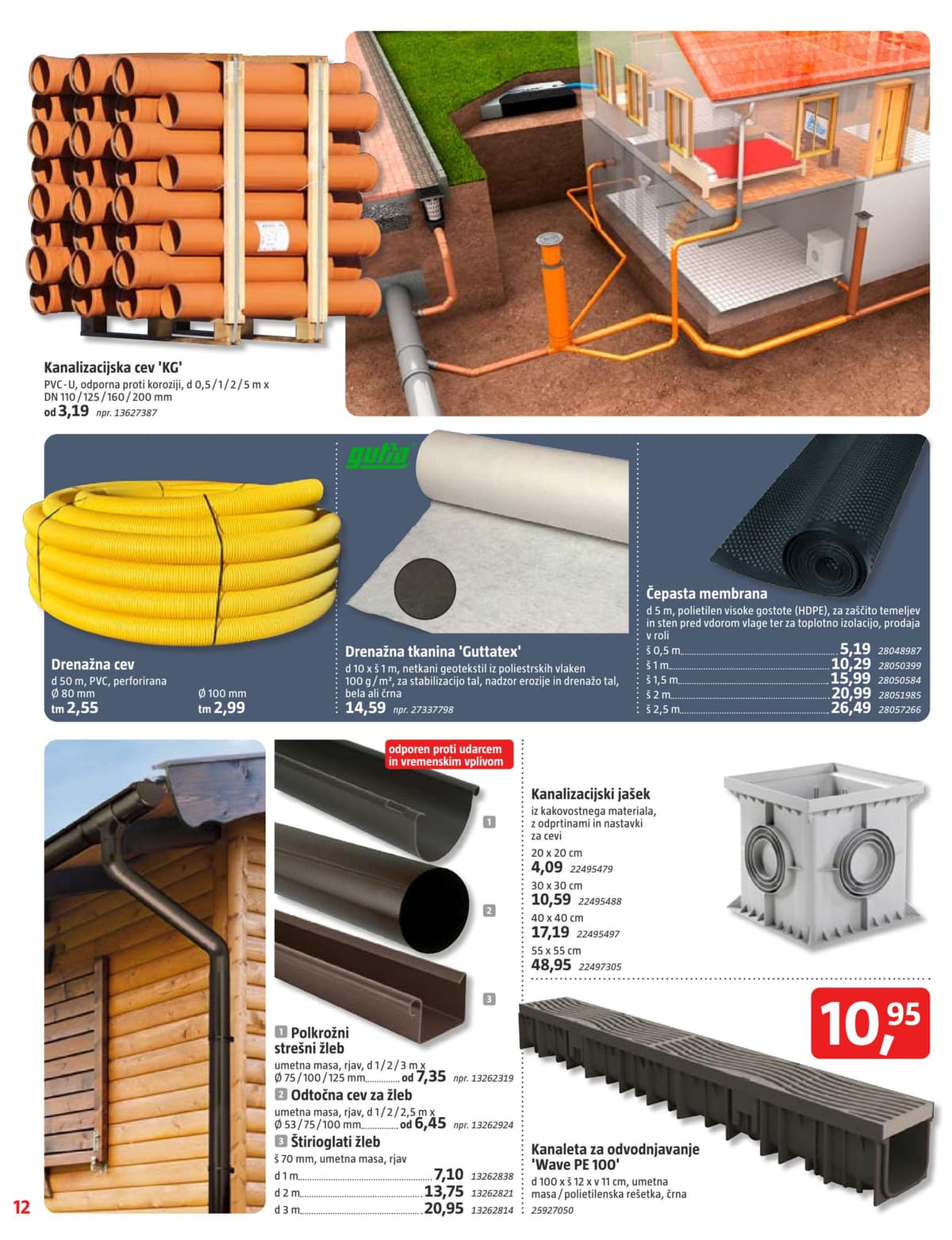 Stran 12. Bauhaus kataloga - Maj 2026