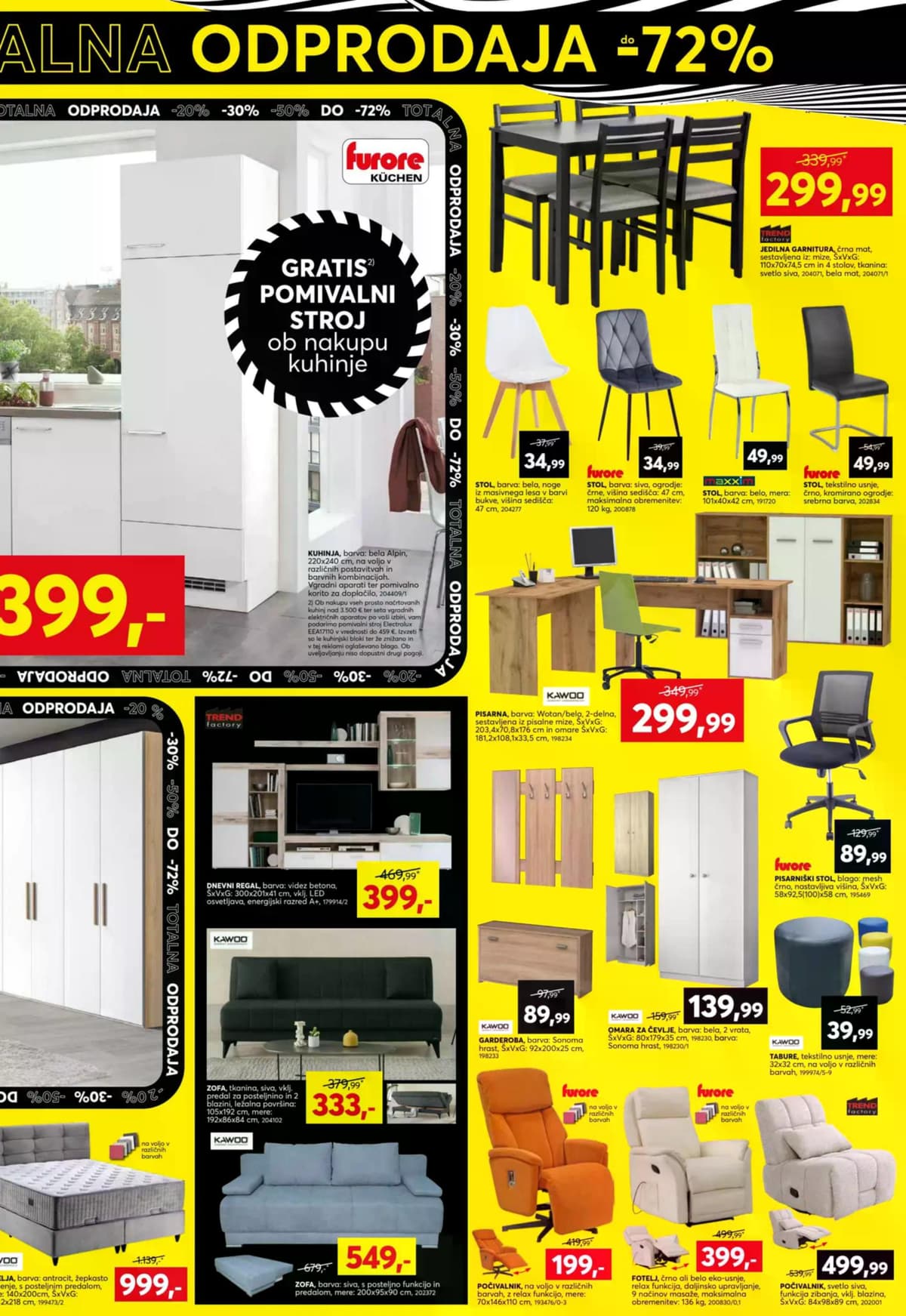 Stran 3. Dipo kataloga - Totalna odprodaja od 03.03.2026.