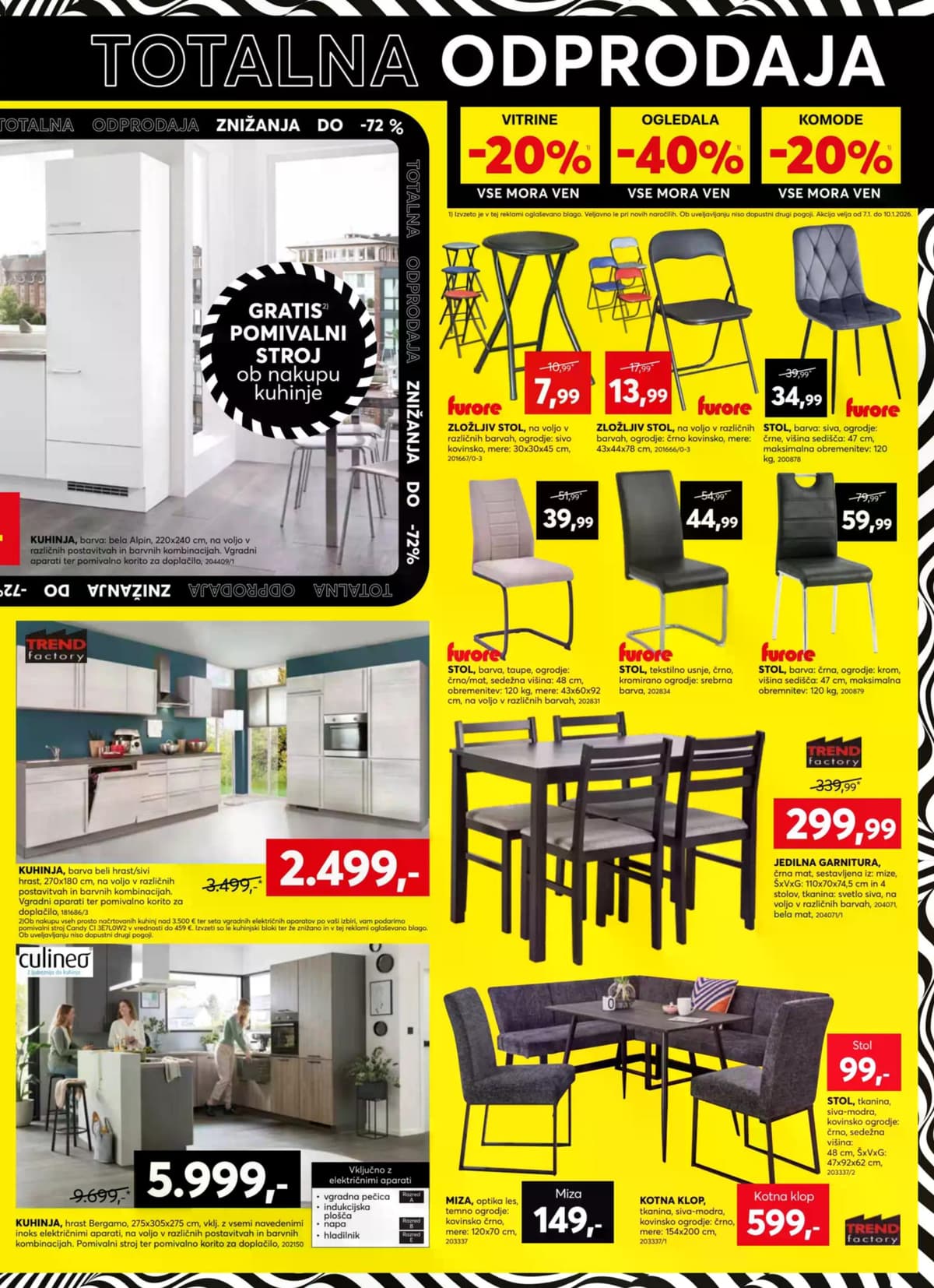 Stran 3. Dipo kataloga - Odprodaja od 03.03.2026.